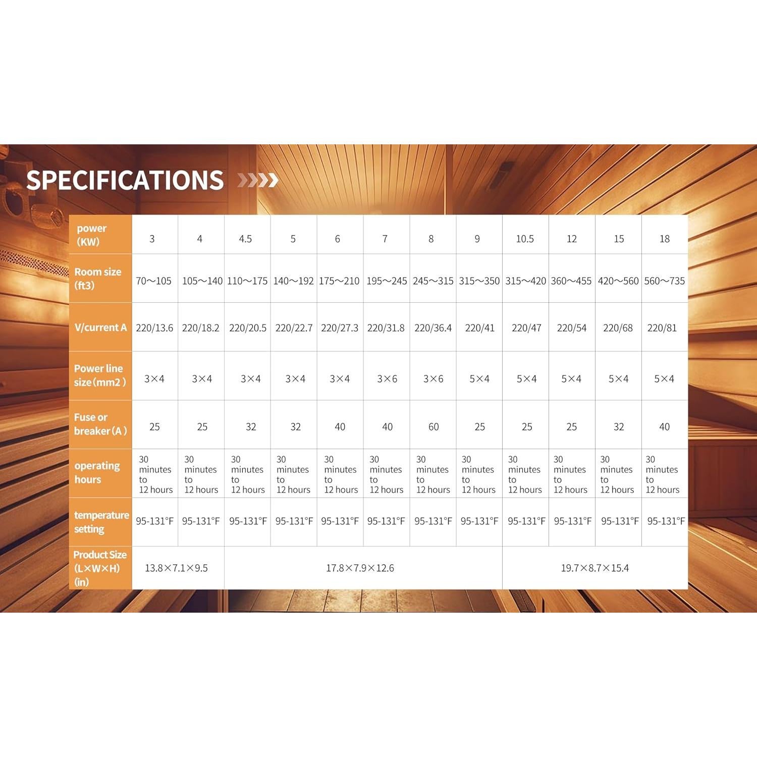 Generador de Ducha de Vapor 9KW JJFFTAO con Autodesagüe