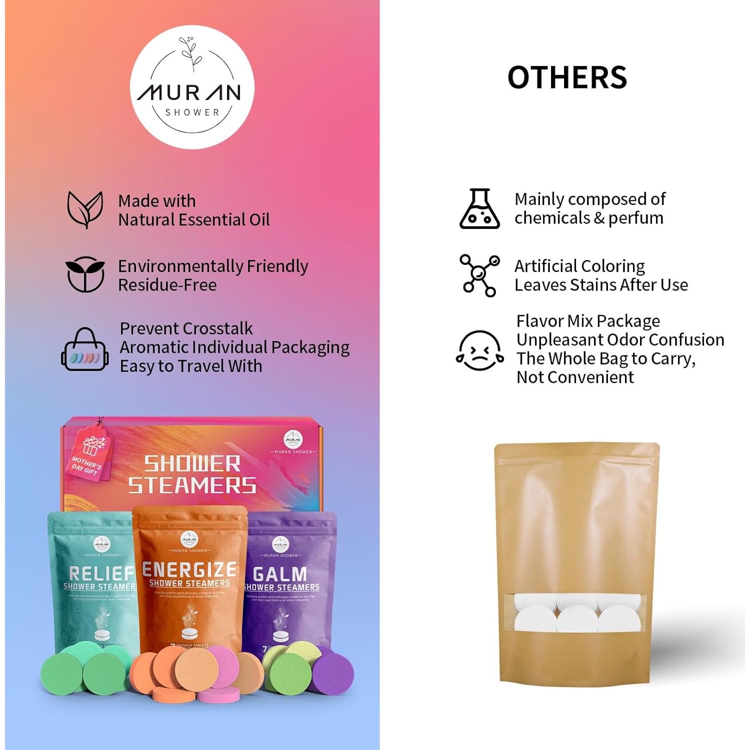 Bombas de Ducha Aromaterapia MURAN - Set de 21 Piezas