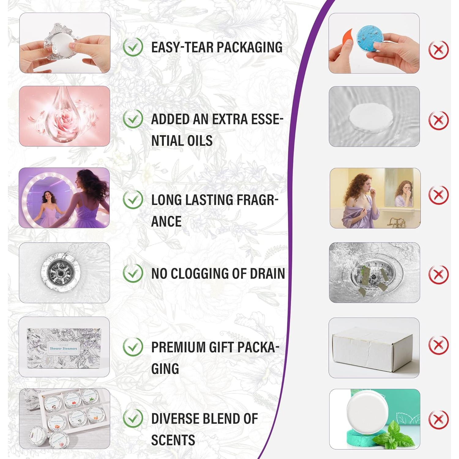 Bombas de Ducha Aromaterapia docolor 12 Piezas Relajación