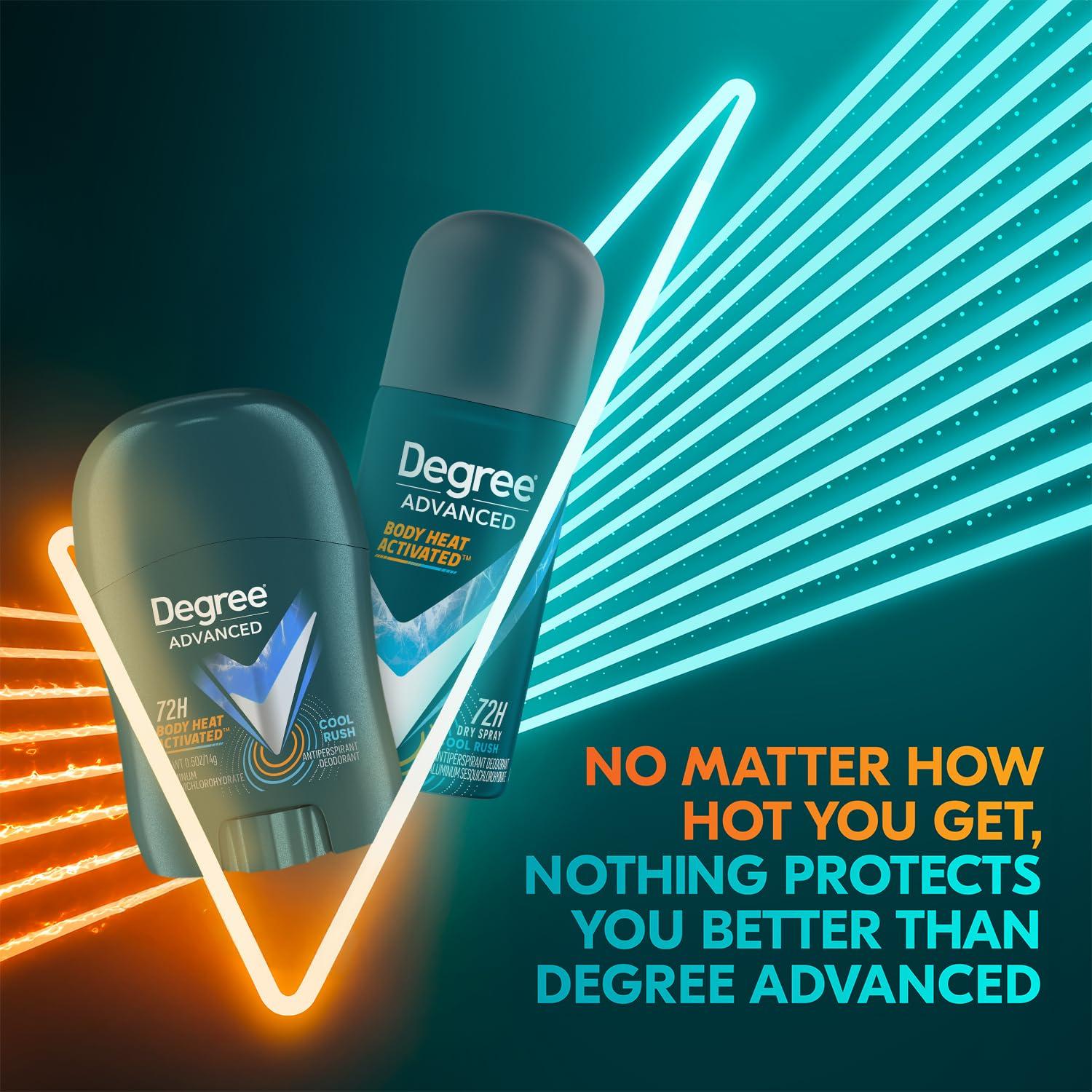 Desodorante Antitranspirante de Viaje Degree Cool Rush - 4 Piezas