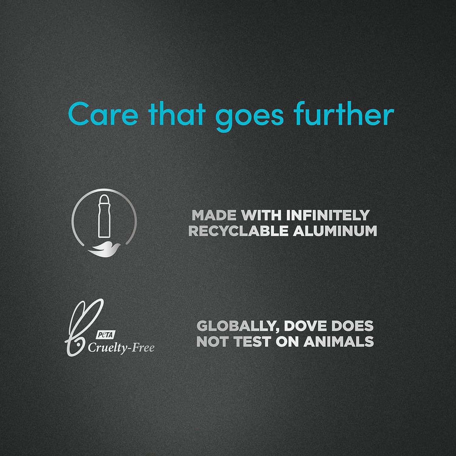 Dove Men+Care Antitranspirante Viaje 4 Piezas 72H Protección