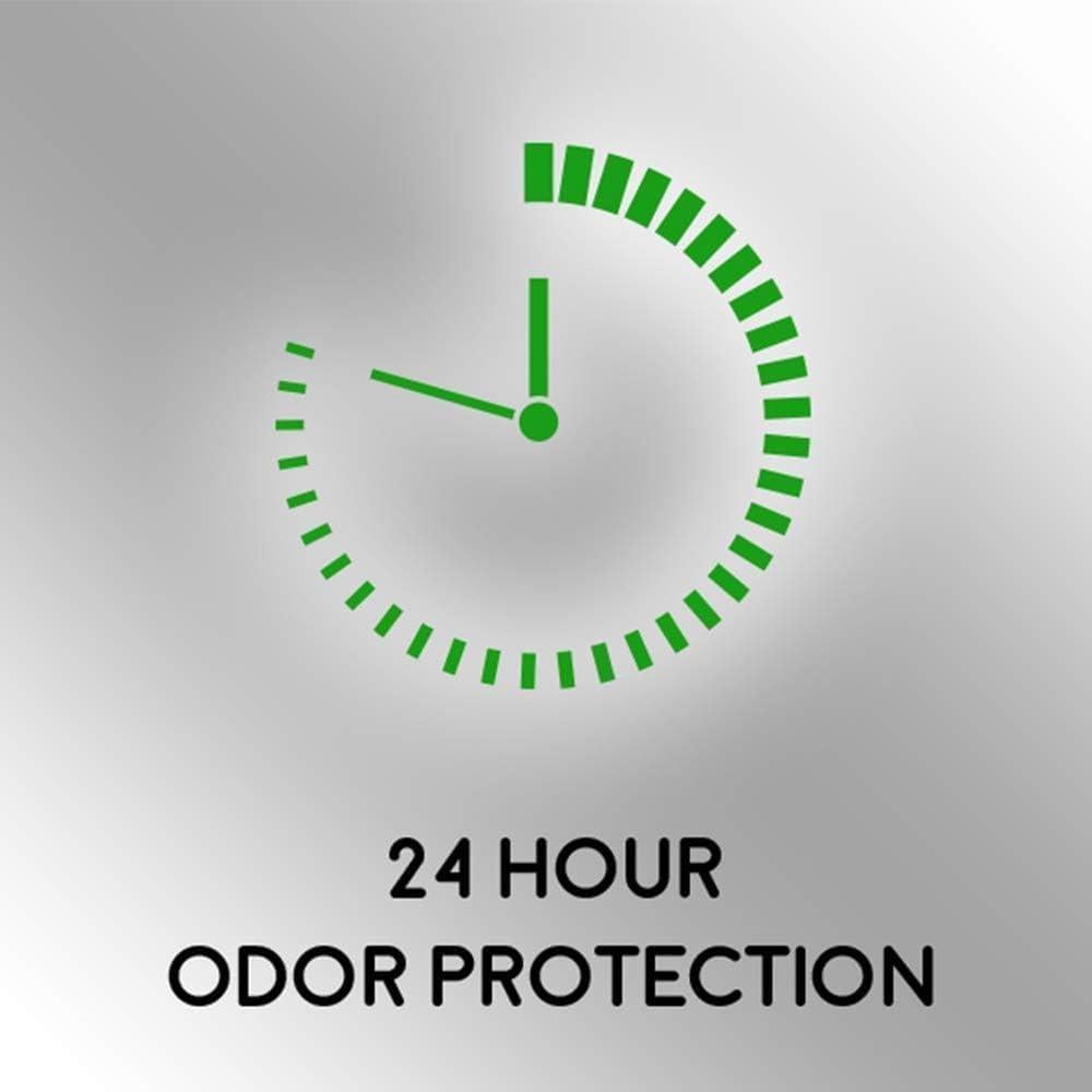 Desodorante Speed Stick Active Fresh 1.8 Oz Mennen Unisex