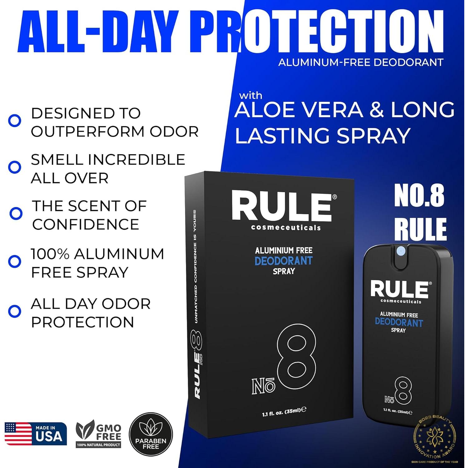 Desodorante Spray Antitranspirante para Hombres Regla No.8 30mL