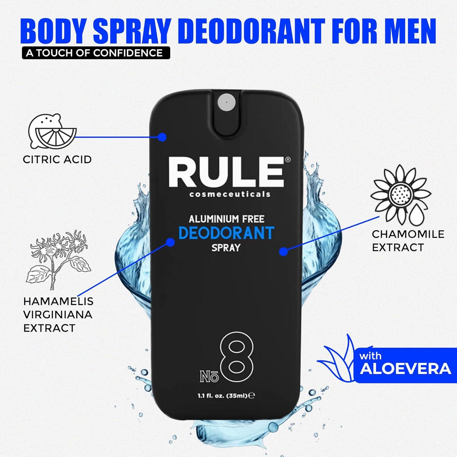Desodorante Spray Antitranspirante para Hombres Regla No.8 30mL