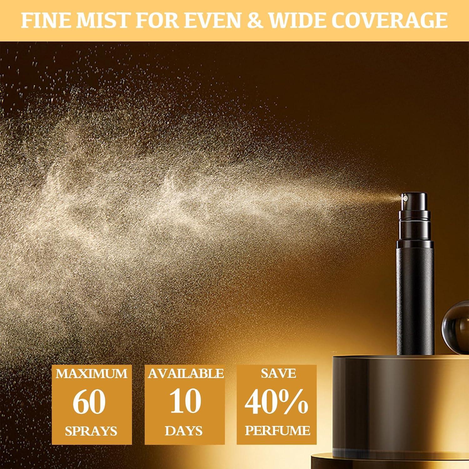 Atomizador de Perfume Rellenable LTBL 5ml Negro y Gris