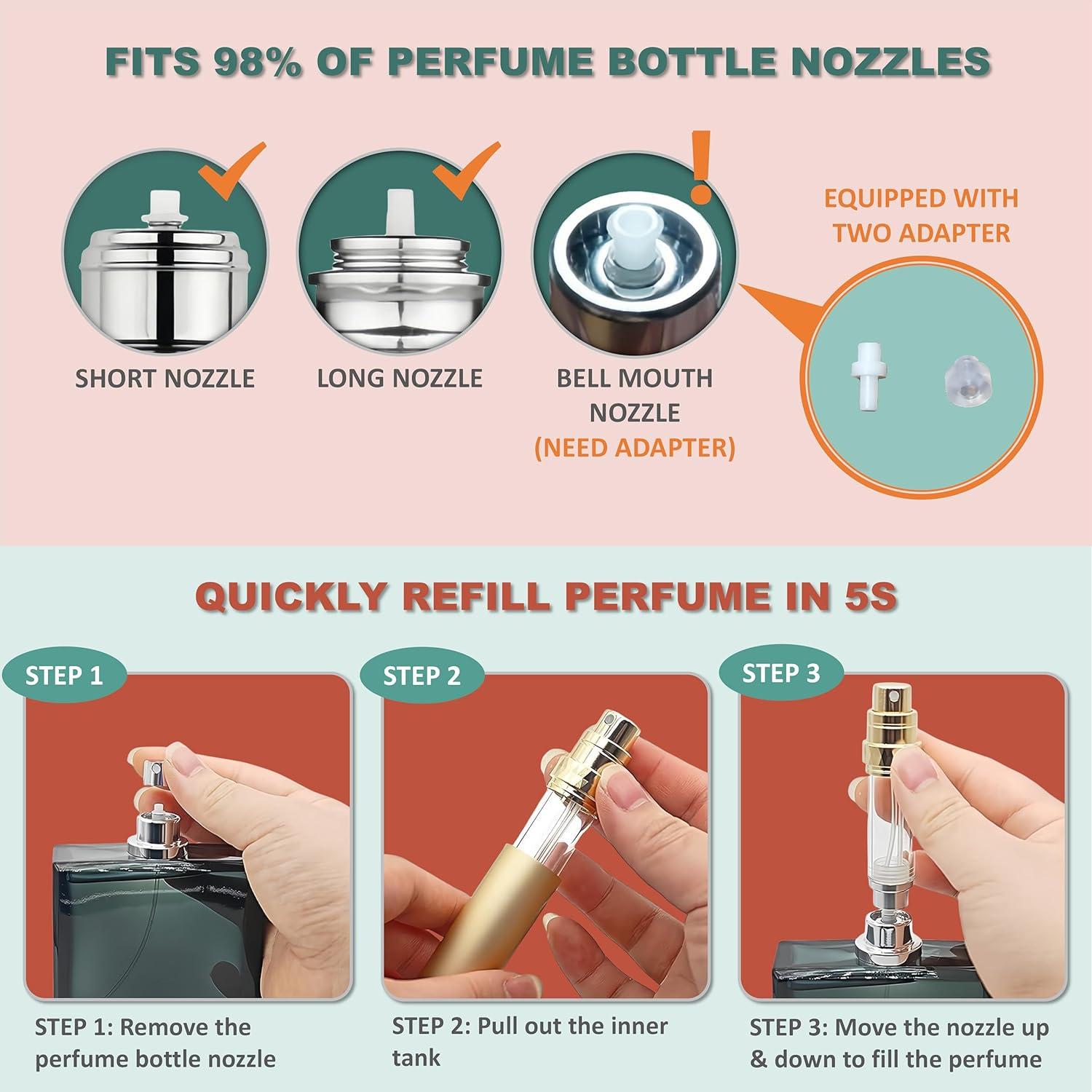 Atomizador de Perfume Recargable 5ml Fiwecos Dorado Rosado