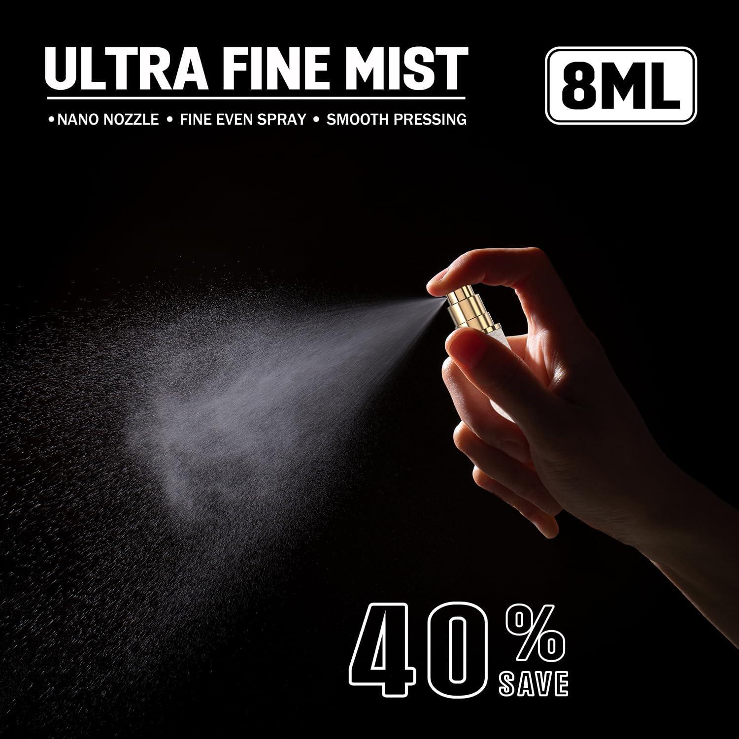 Atomizador de Perfume Recargable 8ml 3zorqinron Blanco Cuero