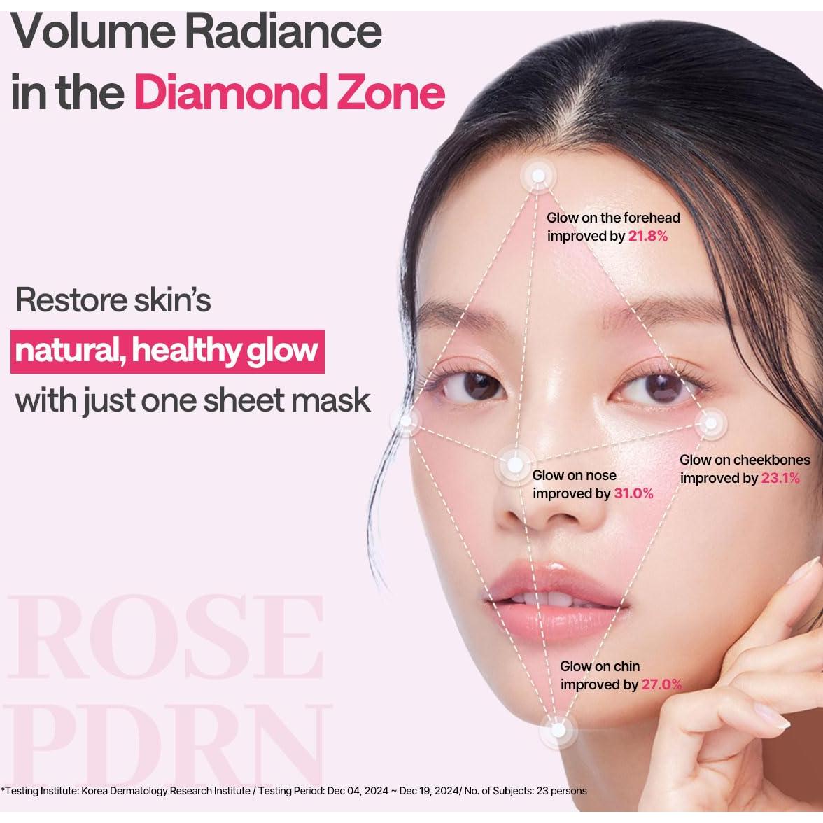 Mediheal Mascarilla de Hoja Esencial PDRN Rosa 4 Pcs