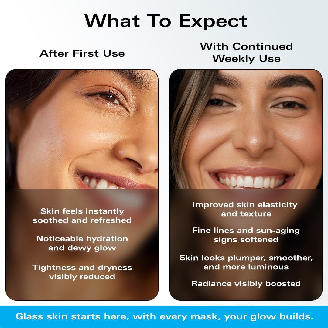 Mascarilla Facial Coreana NR LAB - Hidratante Anti-Envejecimiento - 5 Unidades