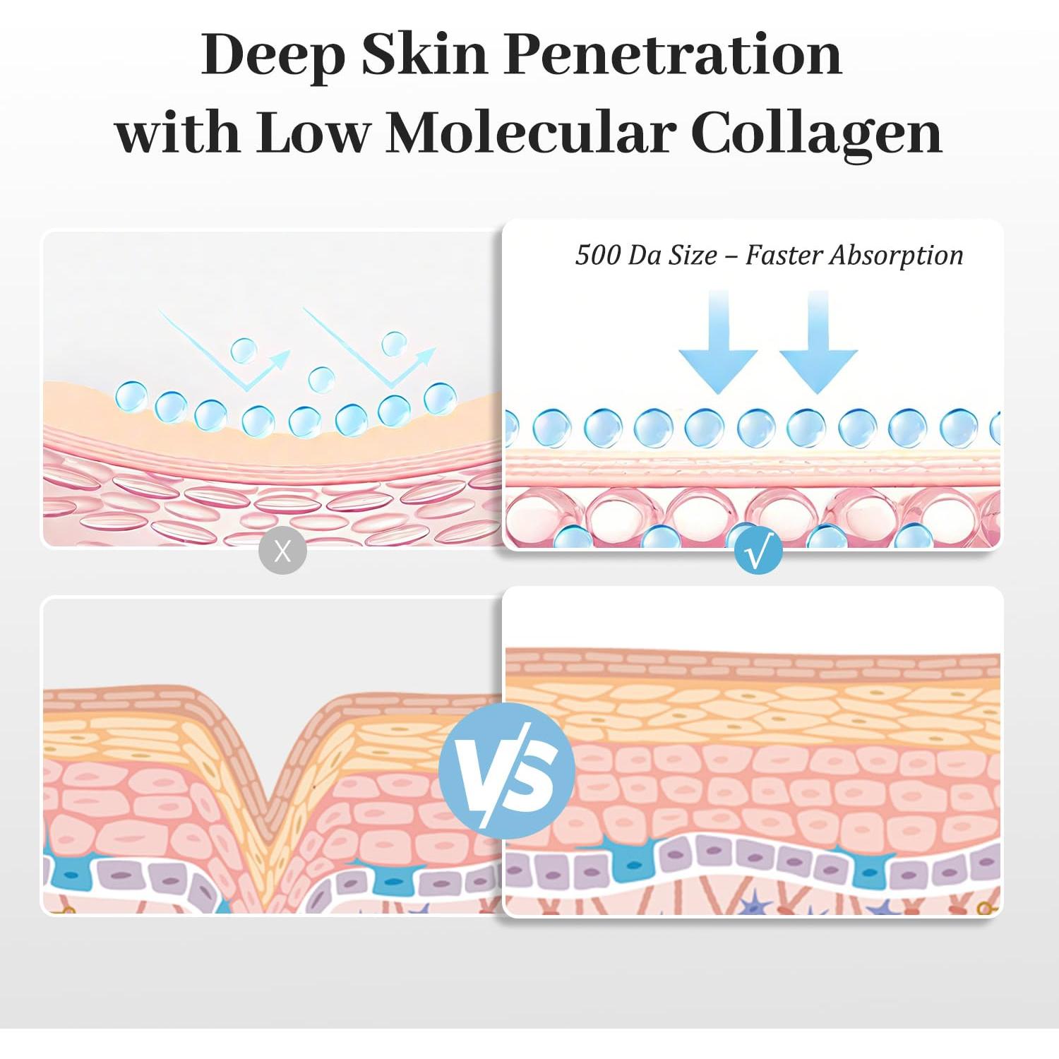 Mascarilla Facial Fiumot Colágeno Reafirmante 38g 5 Paquetes