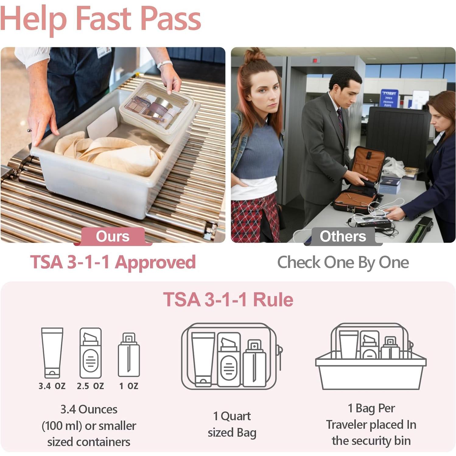 Bolsa de Aseo Packism Aprobada por TSA Mediana 20.5x6x15cm