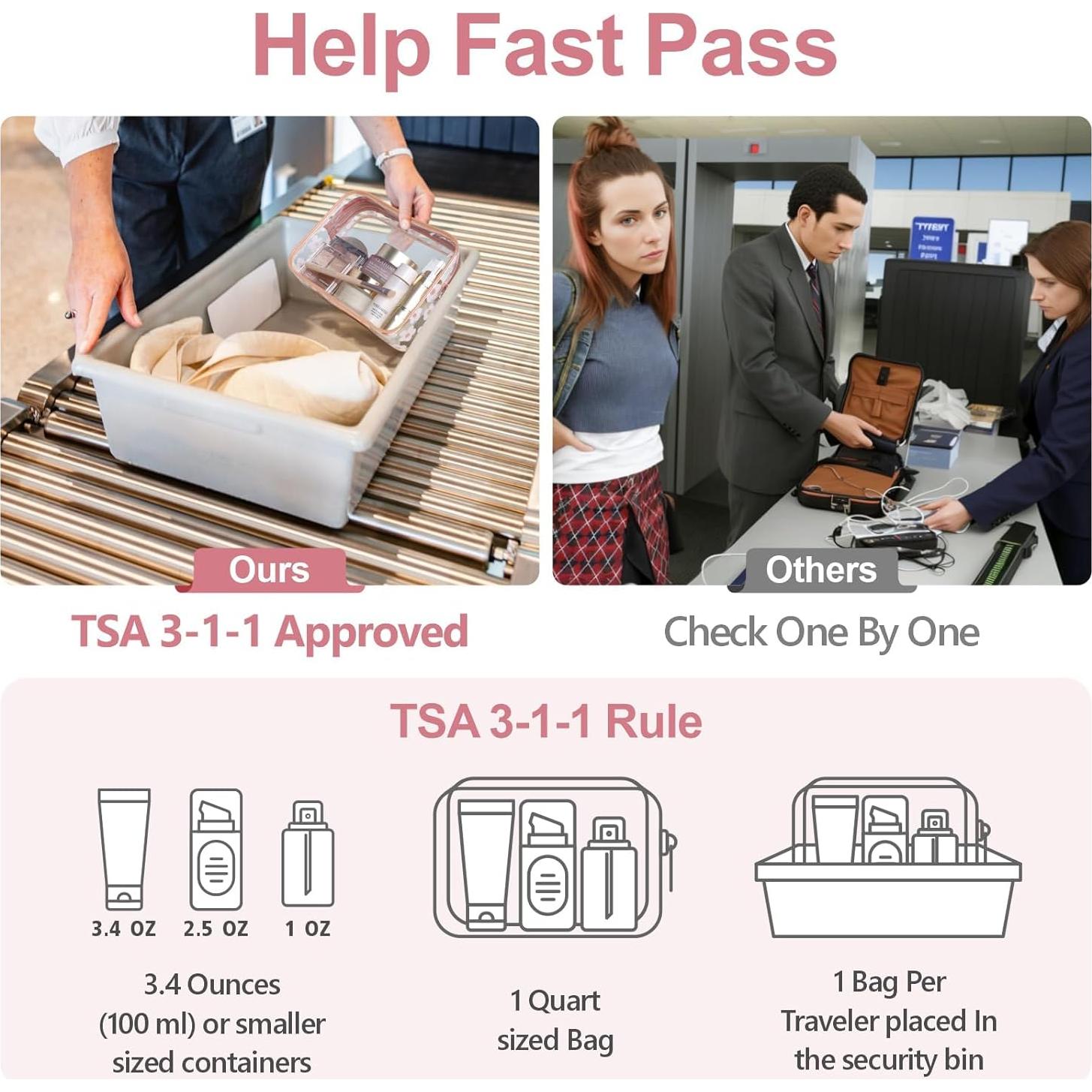 Bolsa de Aseo Transparente Packism 19x14cm Aprobada TSA Rosa