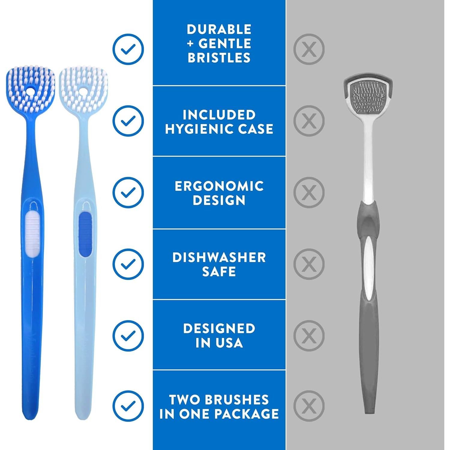 Cepillo Limpiador de Lengua Mouthology 2 Paquete Cerdas Suaves