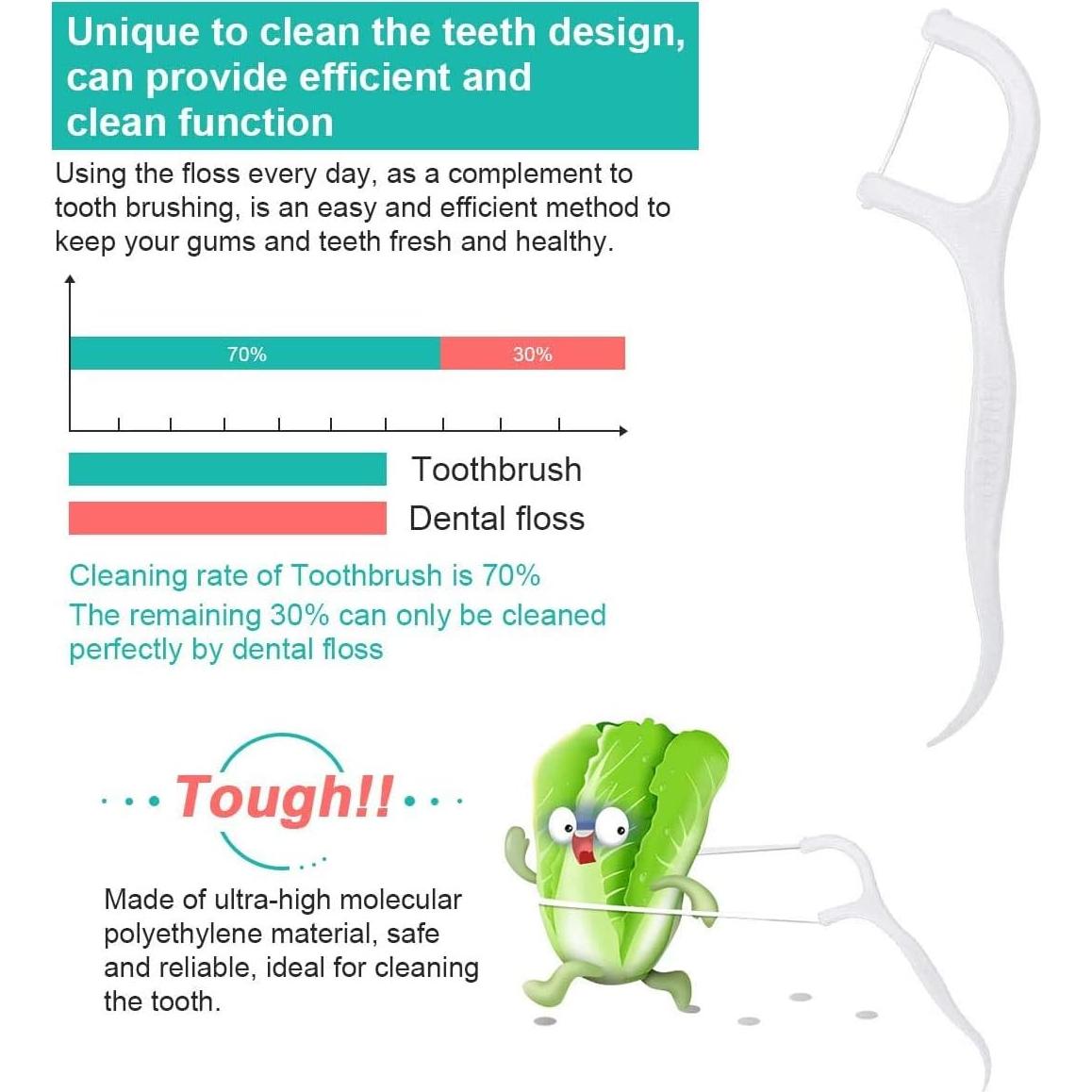 Palillos de Hilo Dental Leioua 300 Piezas Desechables