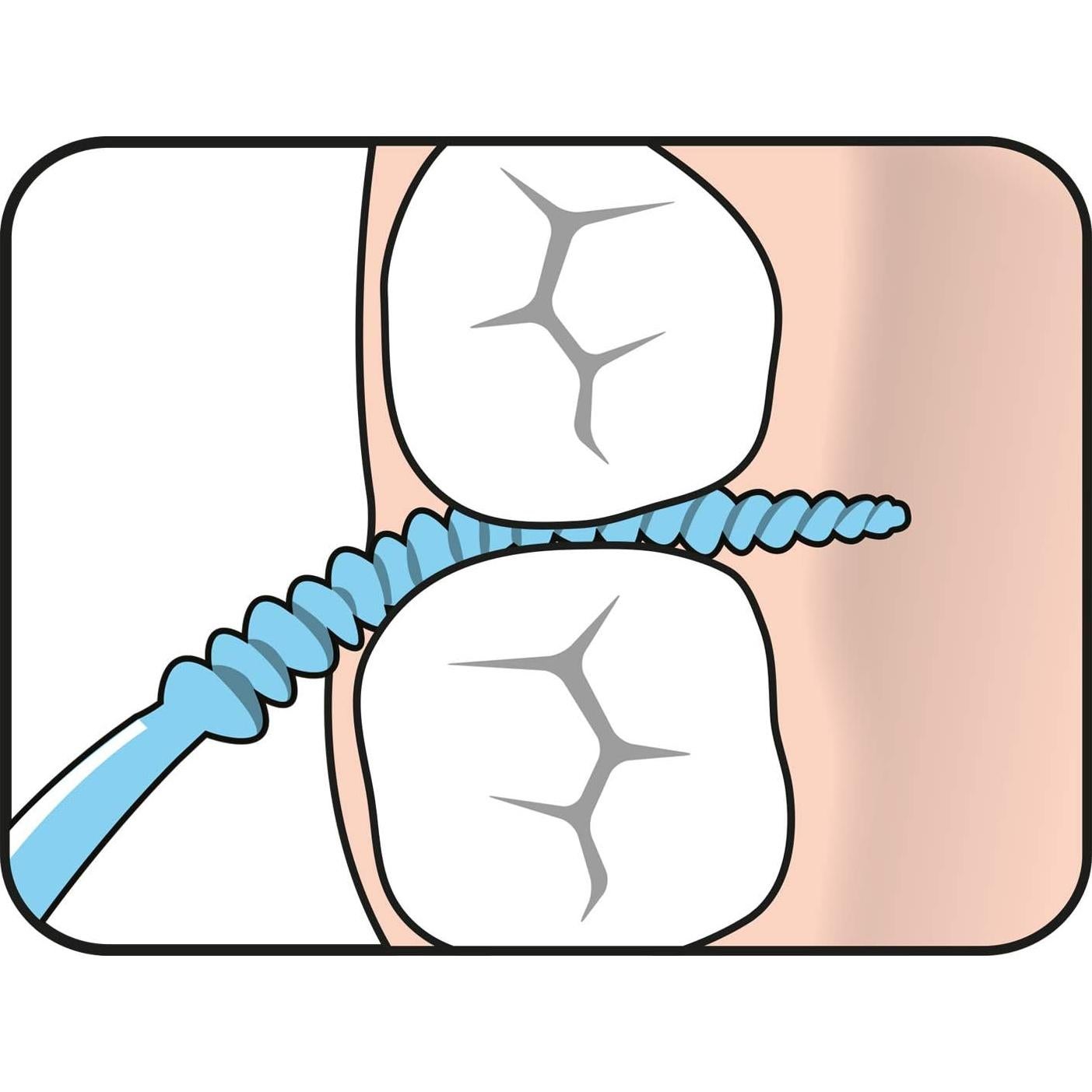 Palillos de Hilo Dental TePe M/L Azul - Paquete de 36 Unidades