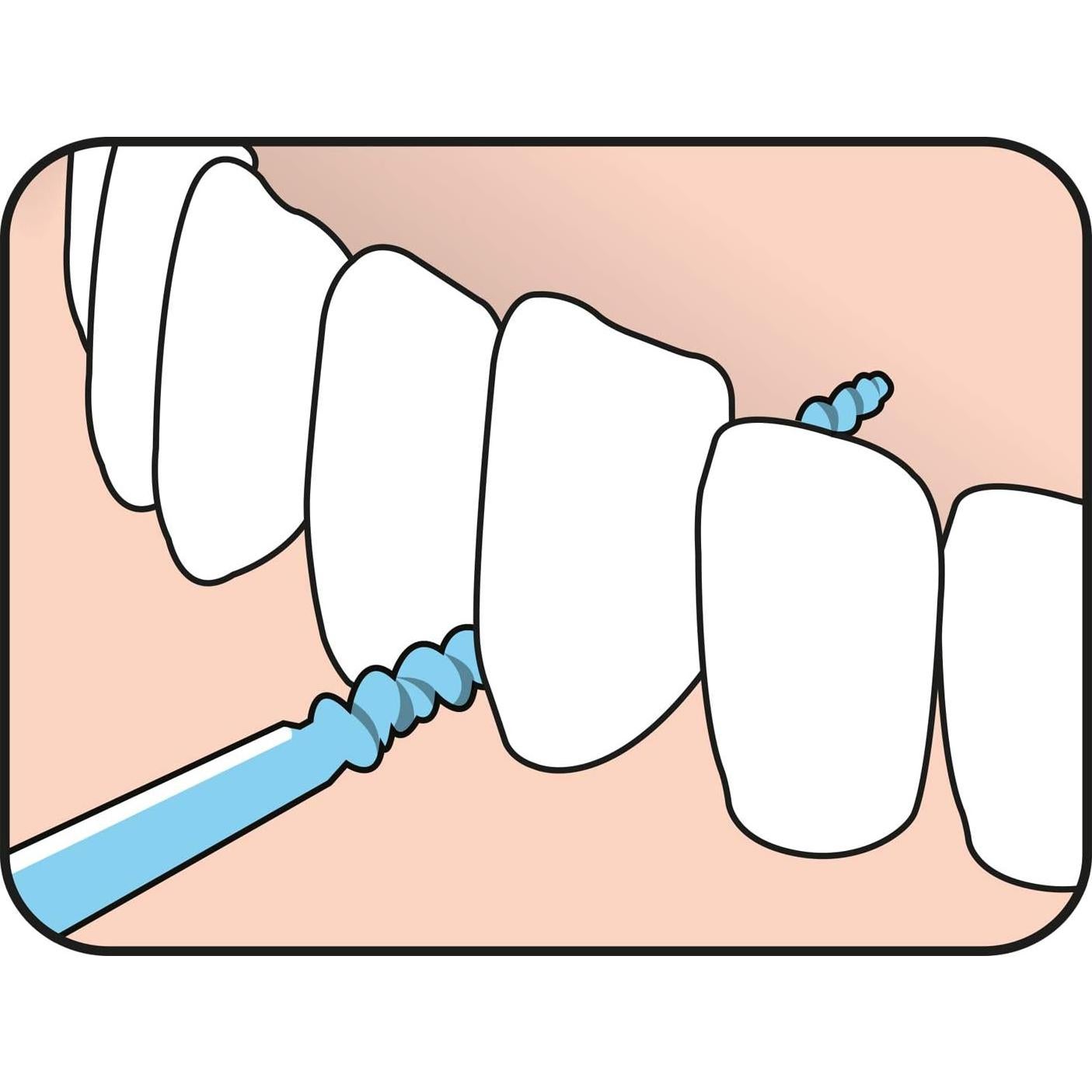 Palillos de Hilo Dental TePe M/L Azul - Paquete de 36 Unidades