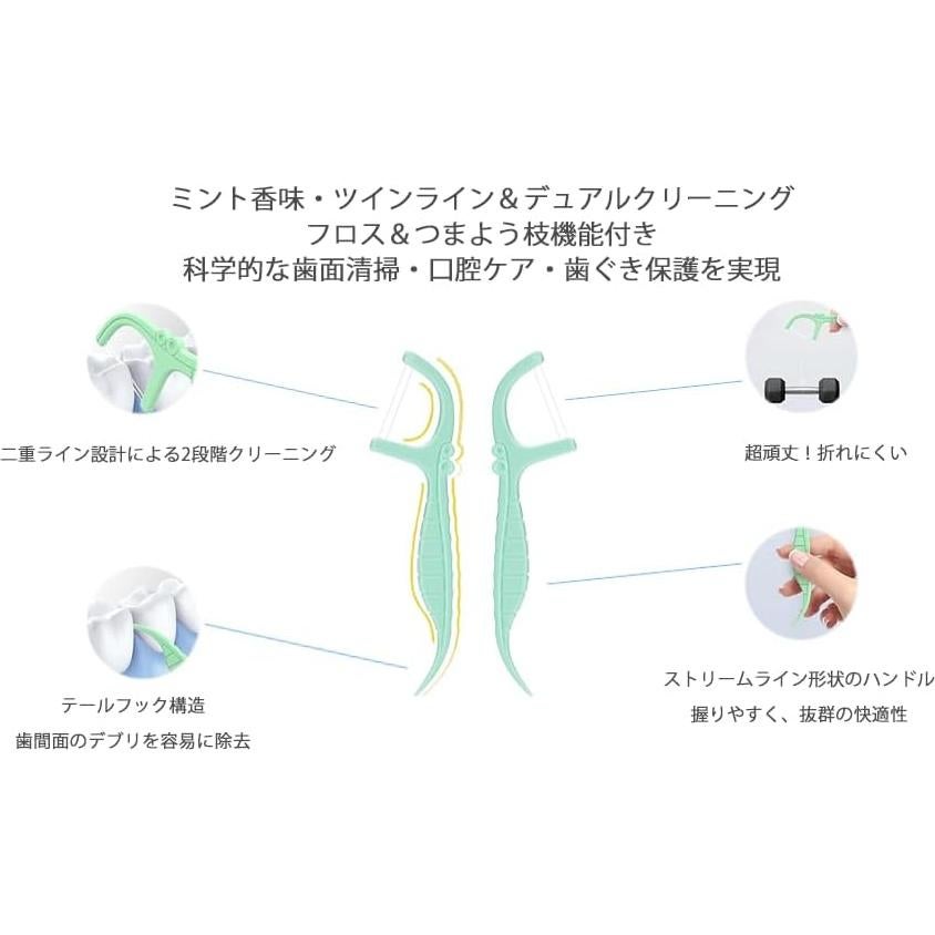 Himgy Hilo Dental Blanqueador Menta 614 Hilos Duales Kit Familiar