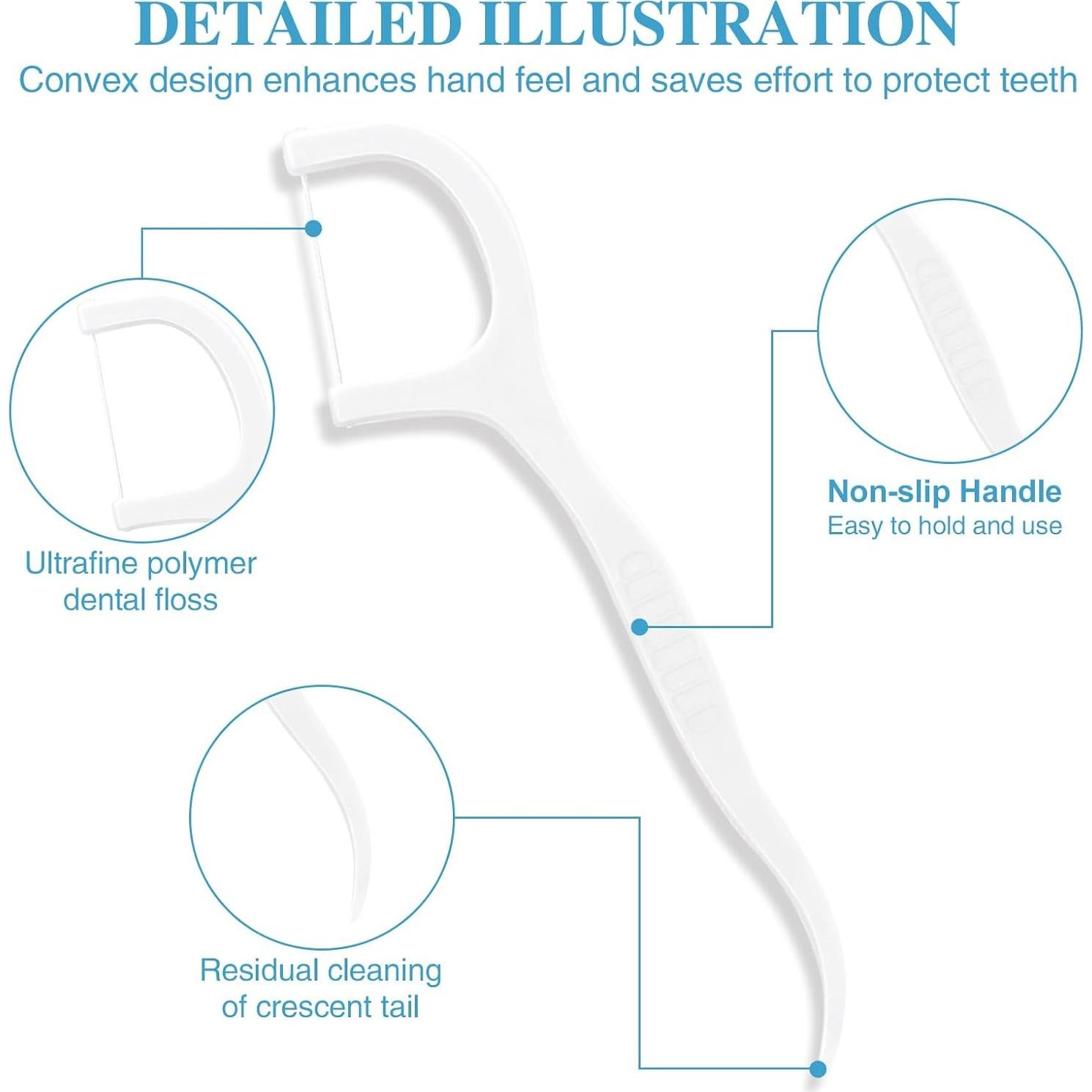 Palillos de Hilo Dental Lanjue 400 Piezas en 4 Estuches