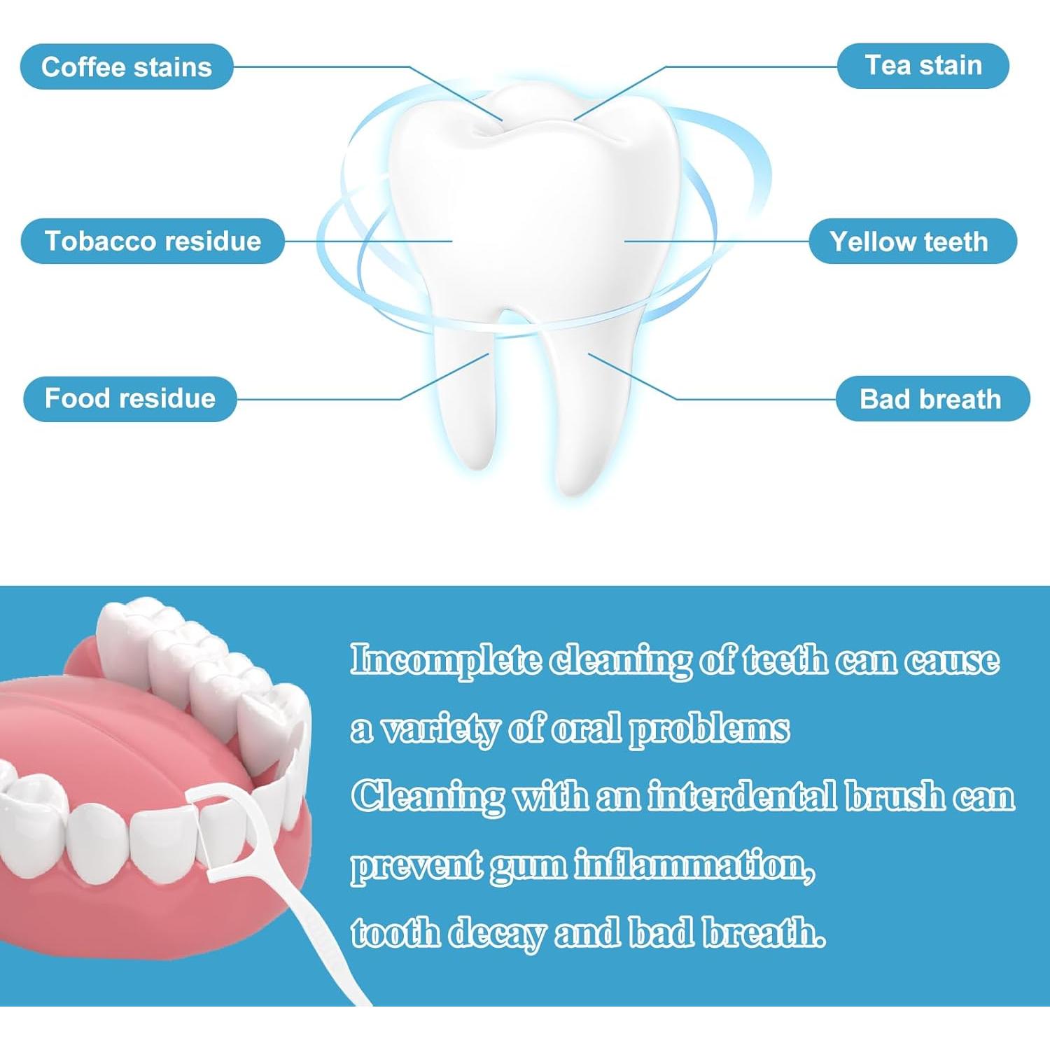 Palillos de Hilo Dental Lanjue 400 Piezas en 4 Estuches