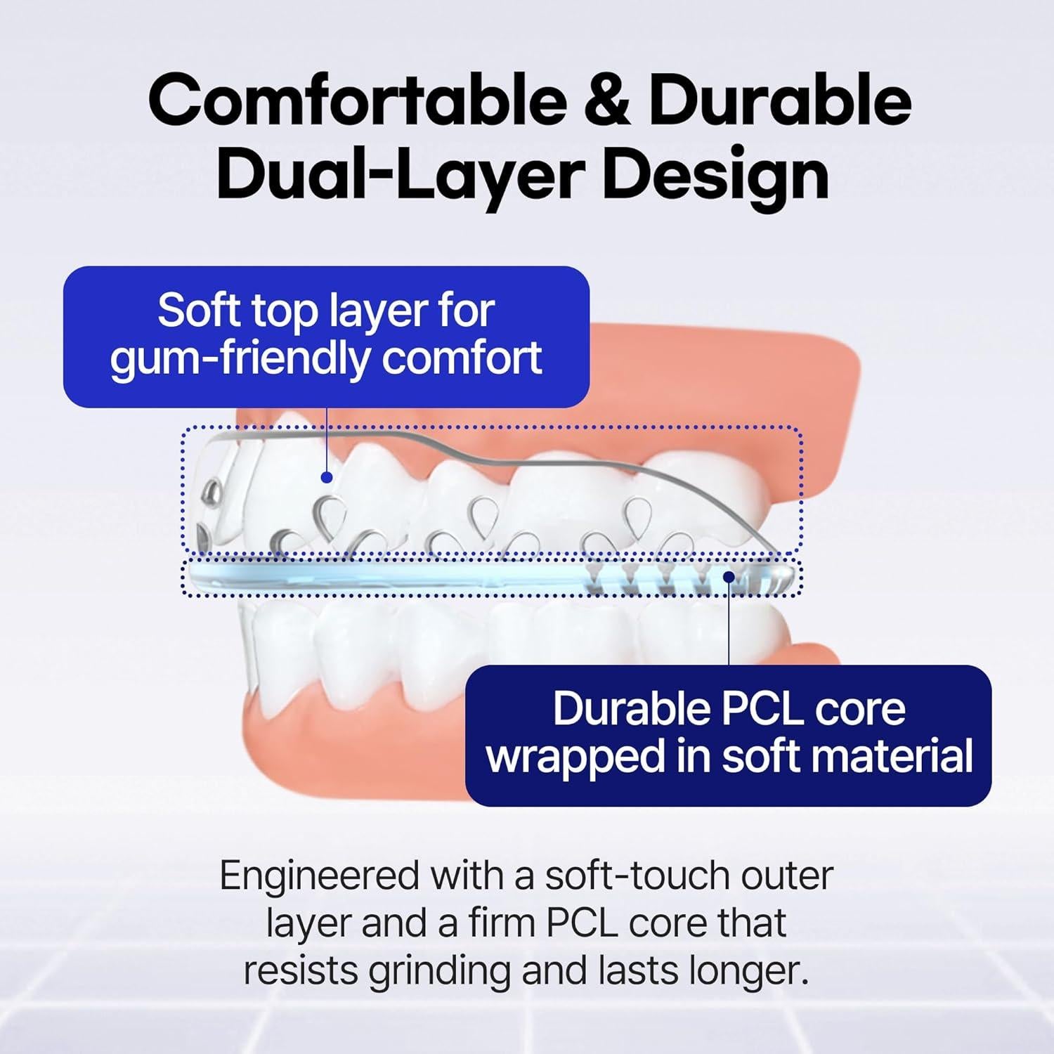 GOYO Protector Bucal Doble Capa para Bruxismo - Paquete de 2