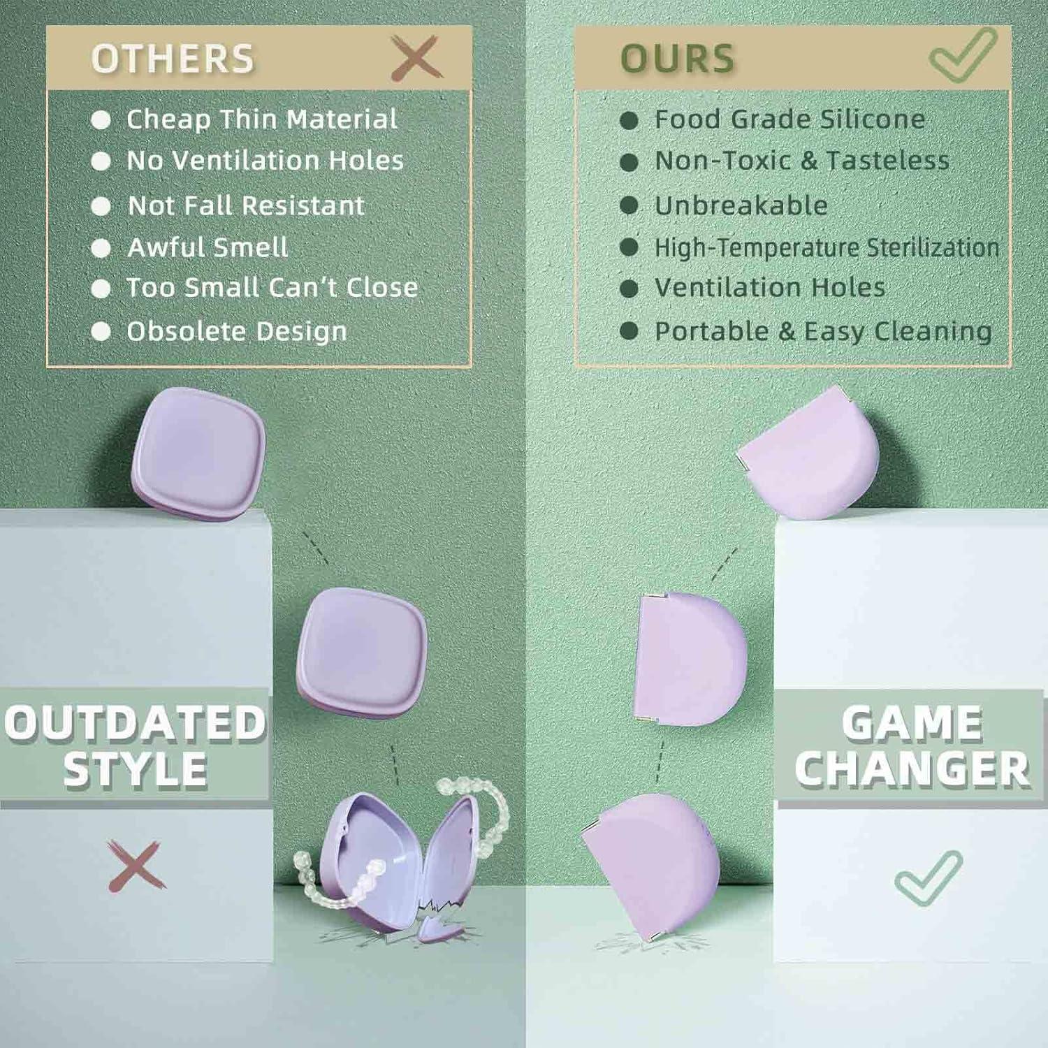 Caso de Retenedor de Silicona Morado Onbuwws 8.89x7.62cm