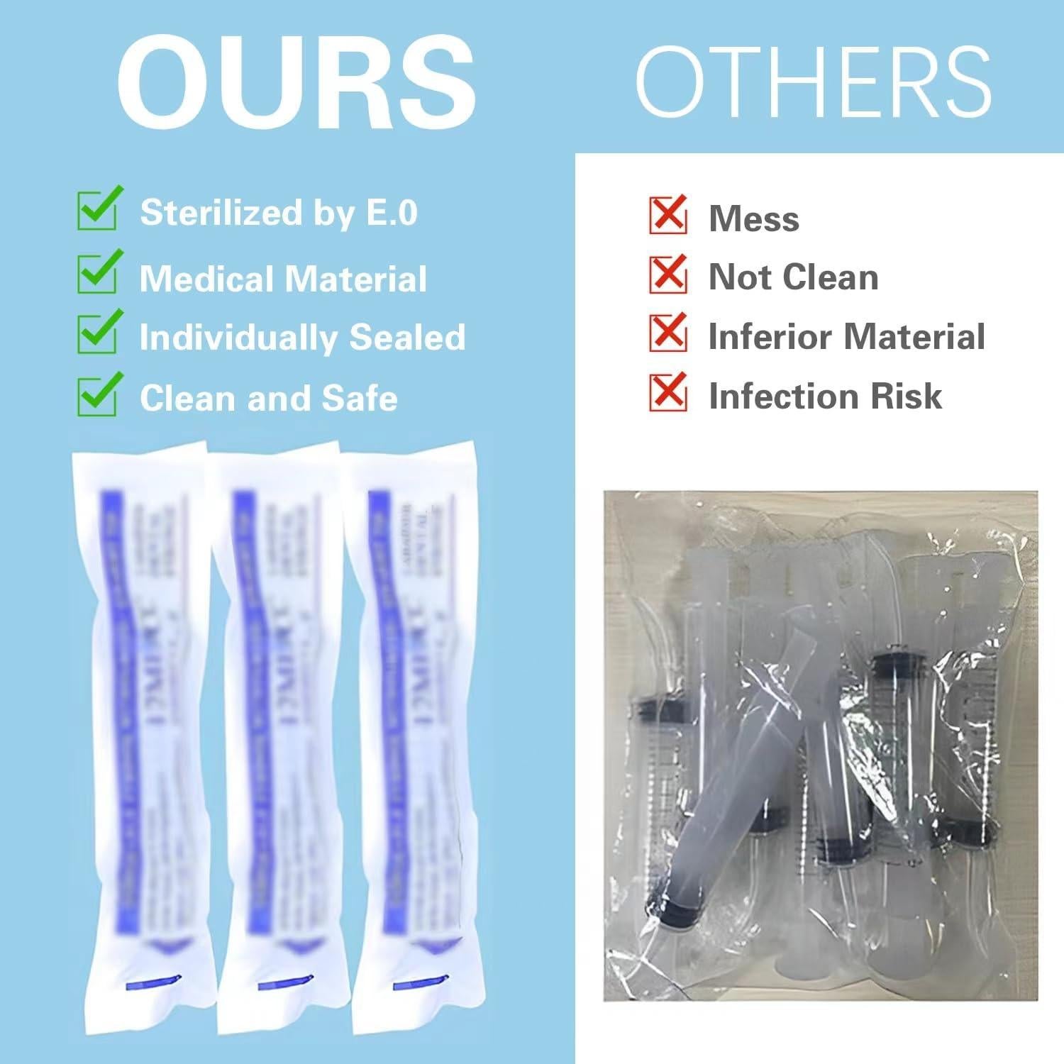 Jeringas Dentales Curvadas 12ml Xfanmlan - Paquete de 12