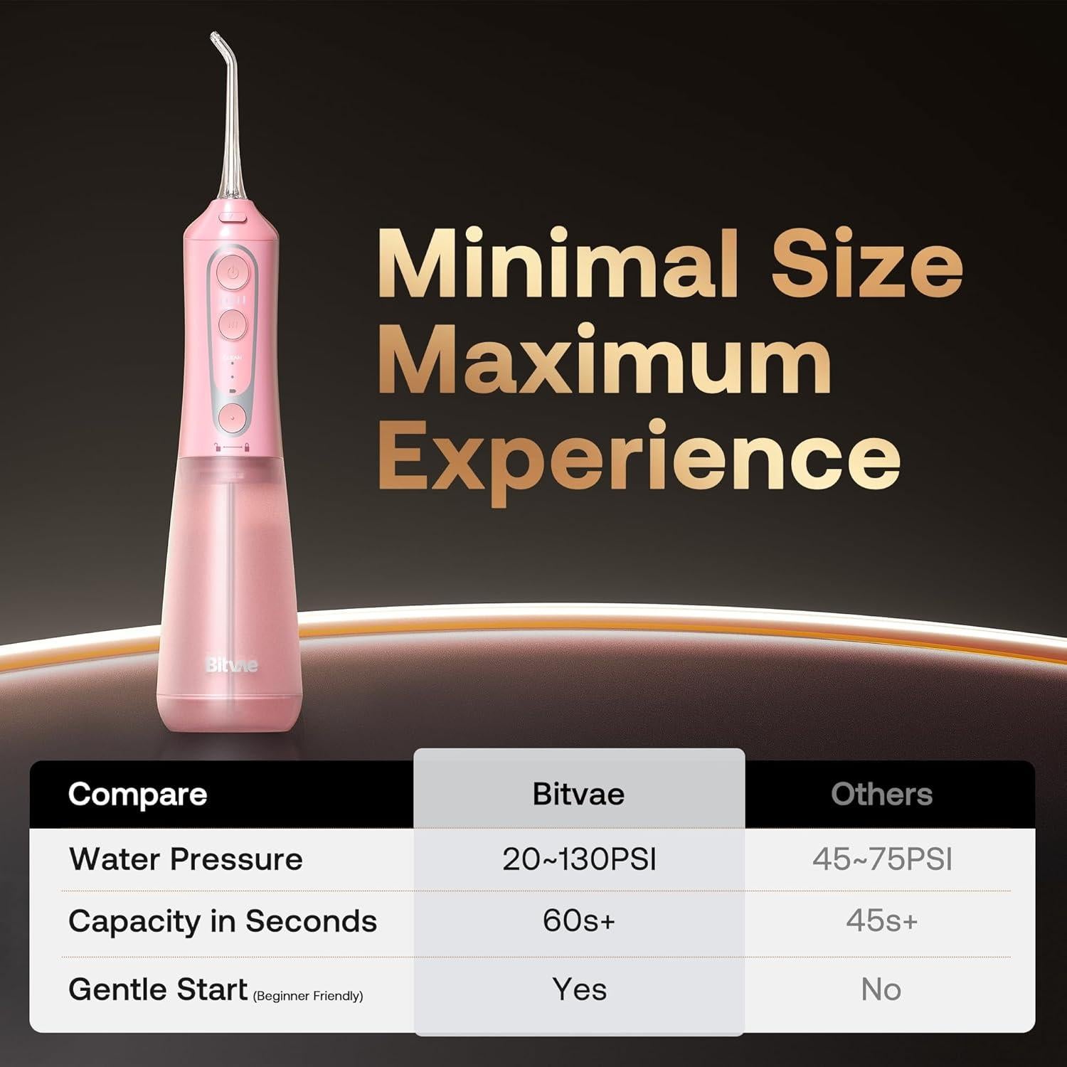 Irrigador Dental Portátil Bitvae C6 300ml Rosa IPX7 5 Modos