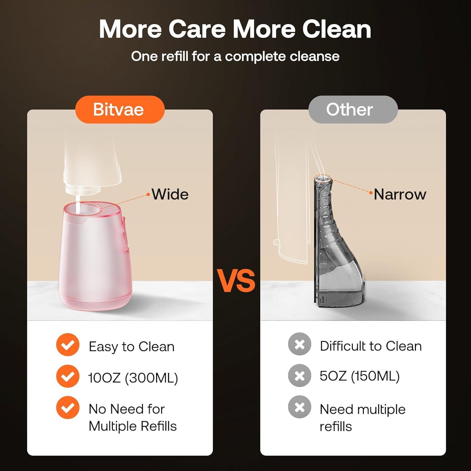 Irrigador Dental Portátil Bitvae C6 300ml Rosa IPX7 5 Modos