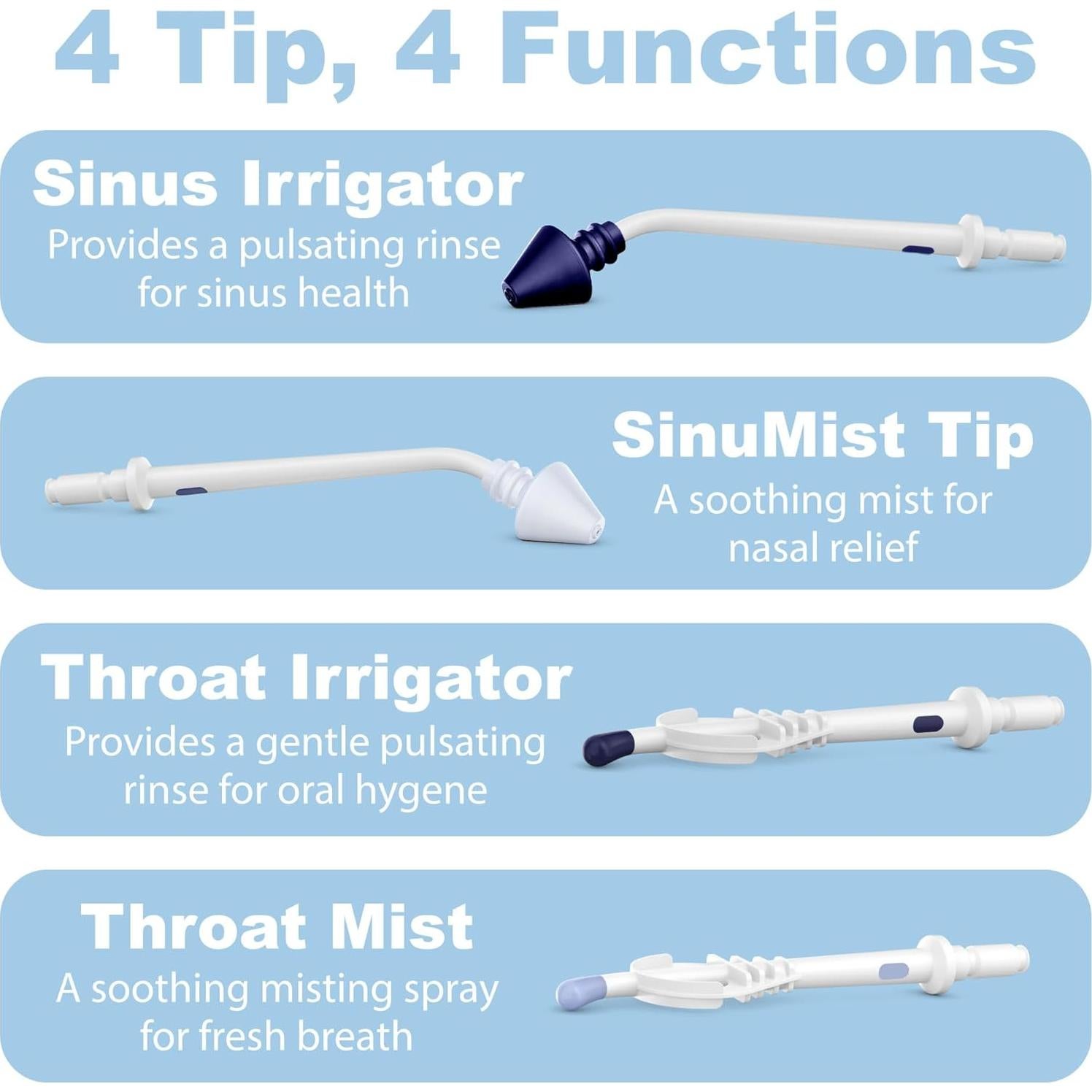 Punta de irrigador de garganta SinuPulse Elite - Repuesto SP100/SP220