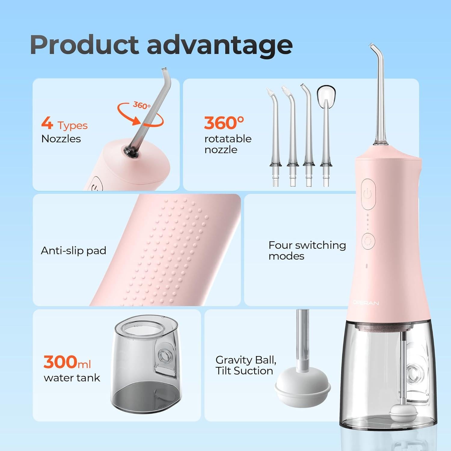 Irrigador Oral Inalámbrico Operan 300ml Rosa con 4 Modos