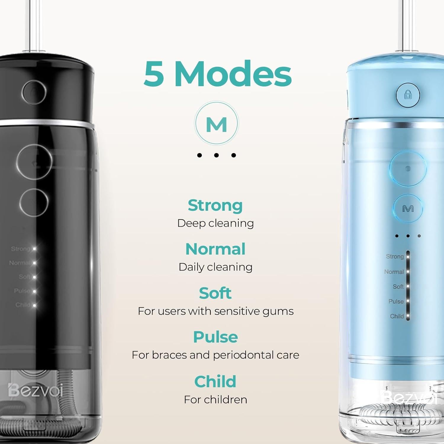 Flosser de Agua Portátil Bezvoi Y825 - 5 Modos, Impermeable