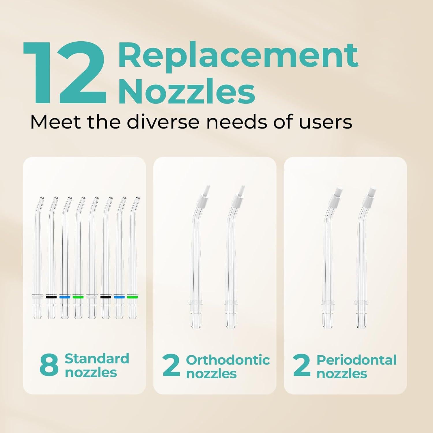 Flosser de Agua Portátil Bezvoi Y825 - 5 Modos, Impermeable