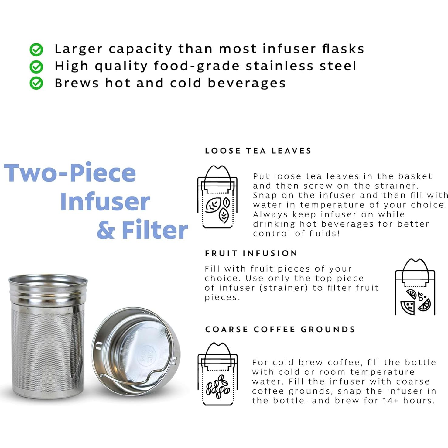 Botella Infusora de Té London Sip 750 ml Acero Inoxidable Negro