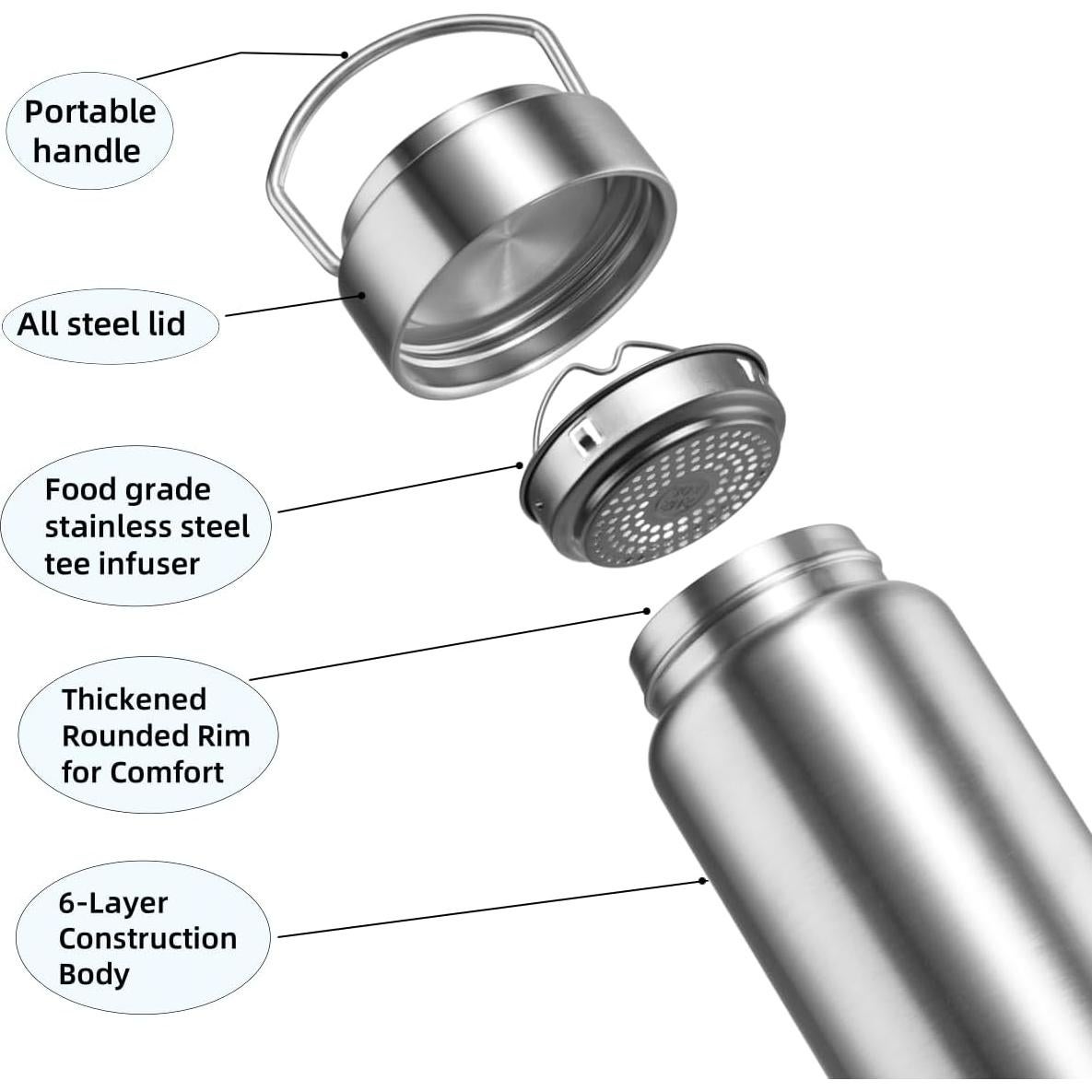 Botella de Agua Aislada CDJ 355ml Acero Inoxidable con Filtro