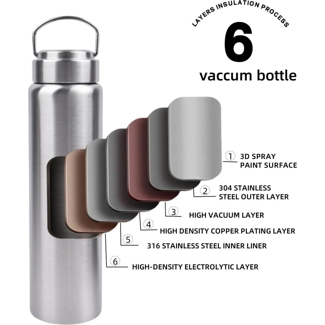 Botella de Agua Aislada CDJ 355ml Acero Inoxidable con Filtro