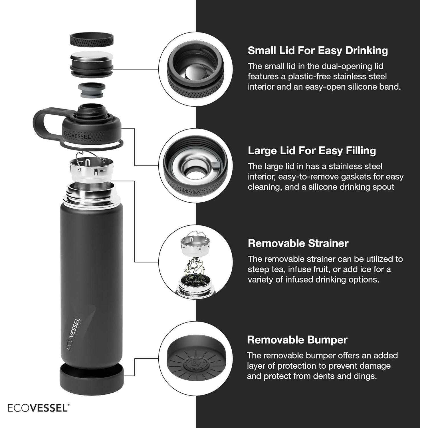 Botella de Agua Aislada EcoVessel Boulder 20oz Sombra Negra