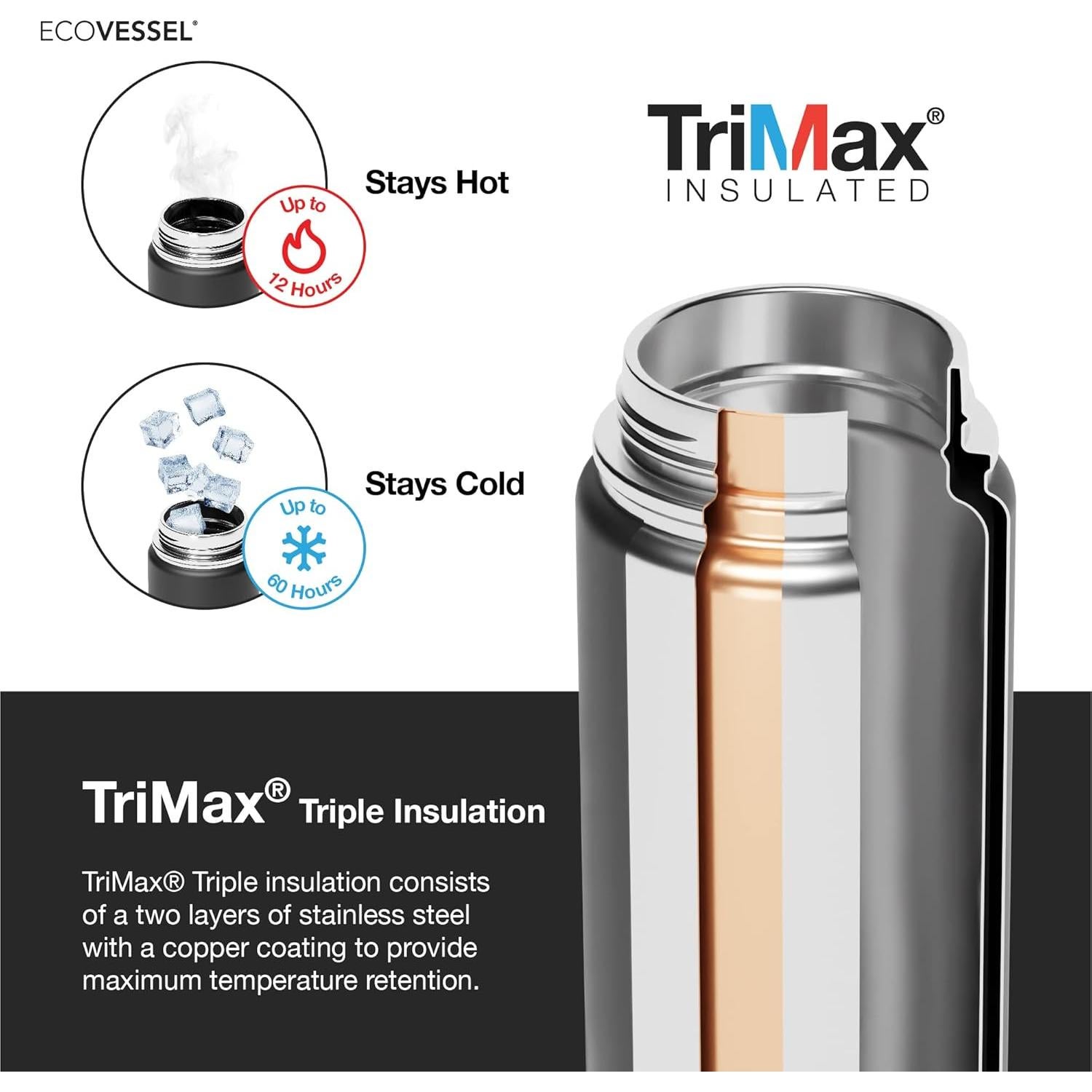 Botella de Agua Aislada EcoVessel Boulder 20oz Sombra Negra