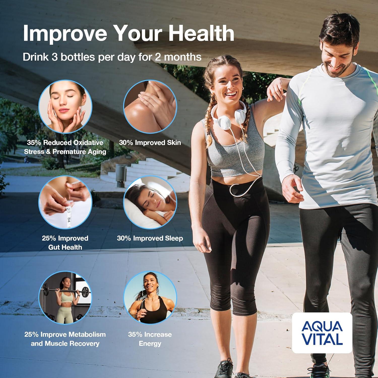 Botella de Agua Hidrogenada Aqua Vital 2025 470 ml USB-C