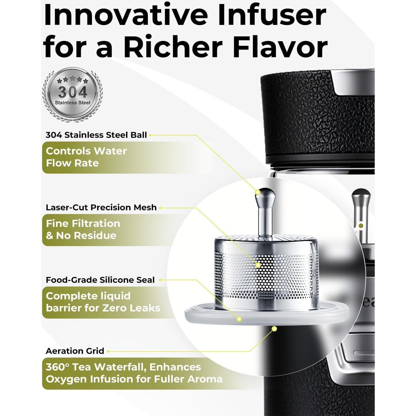 Botella Infusora de Té TEAVOR 463ml Doble Pared Negra