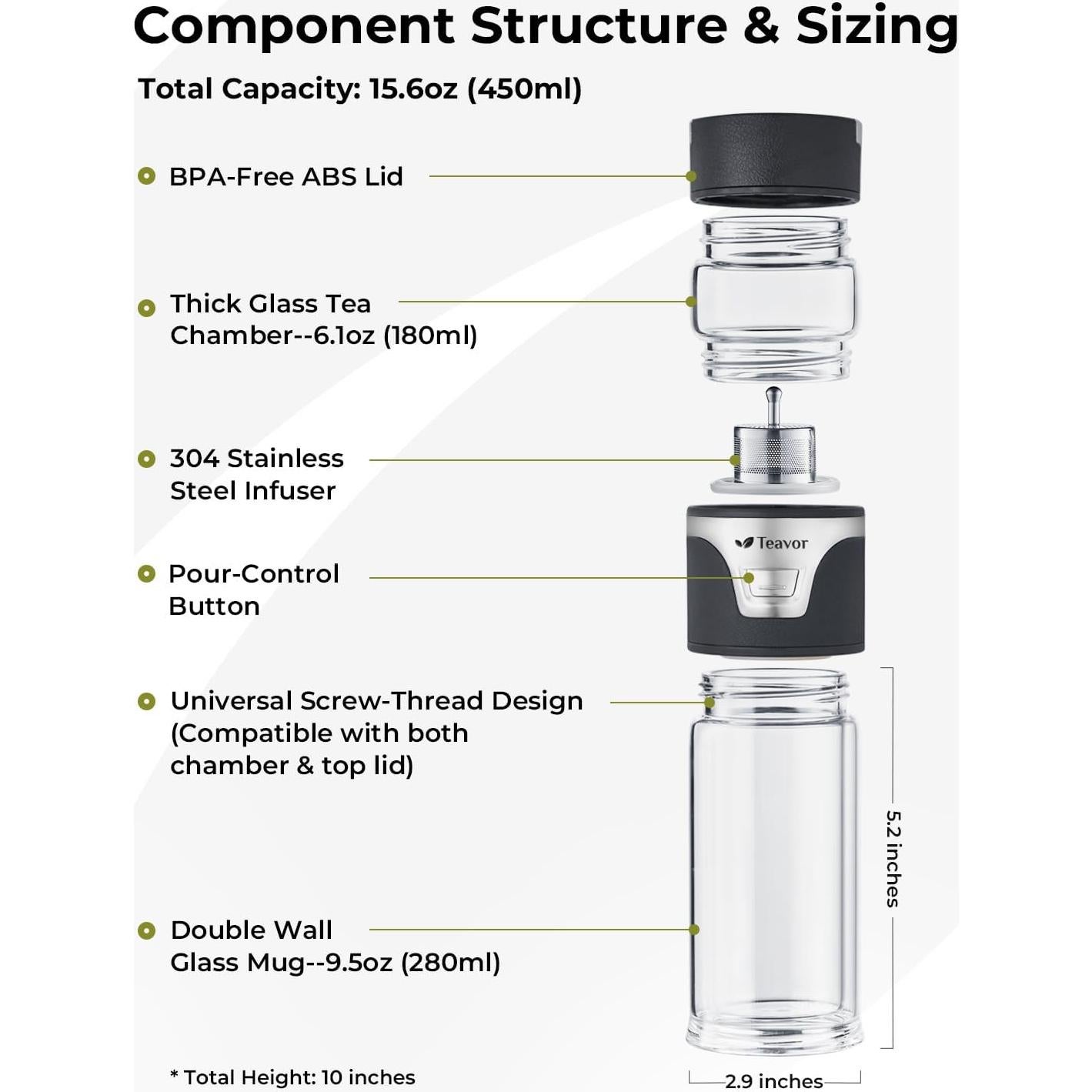 Botella Infusora de Té TEAVOR 463ml Doble Pared Negra