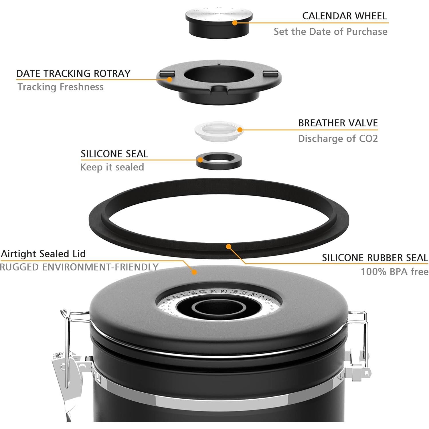Contenedor Hermético de Café Miscedence 620g Acero Inoxidable