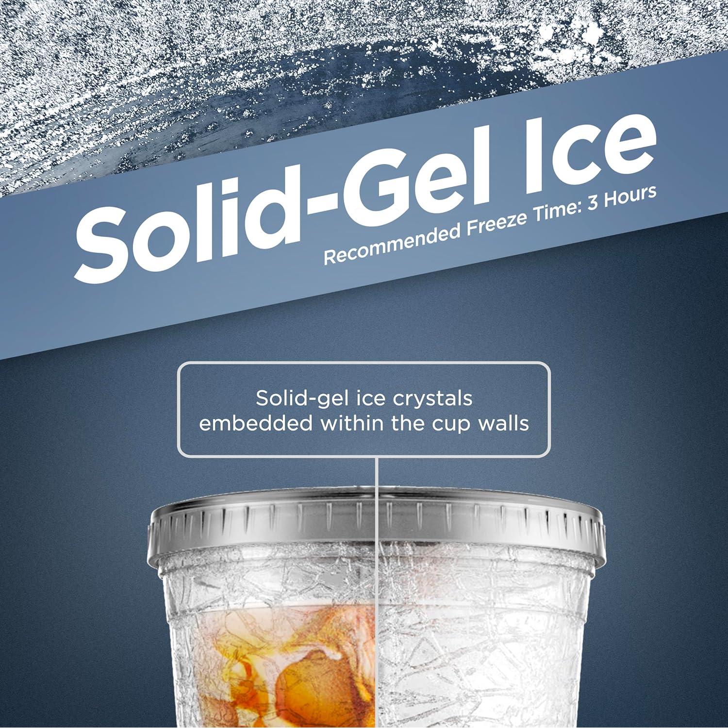 Vaso de Café Helado Reutilizable GALVANOX 591 ml con Tapa y Pajilla