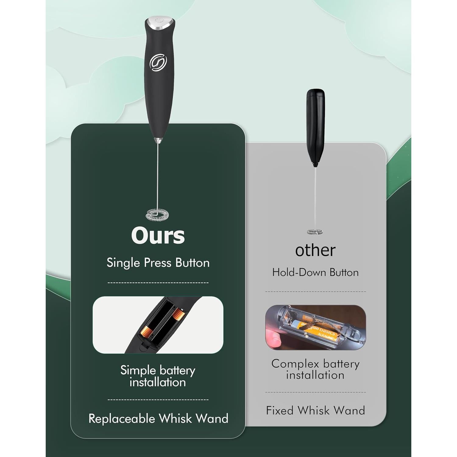 Batidor de Leche Eléctrico HeyLotie MFB Negro 0.1kg