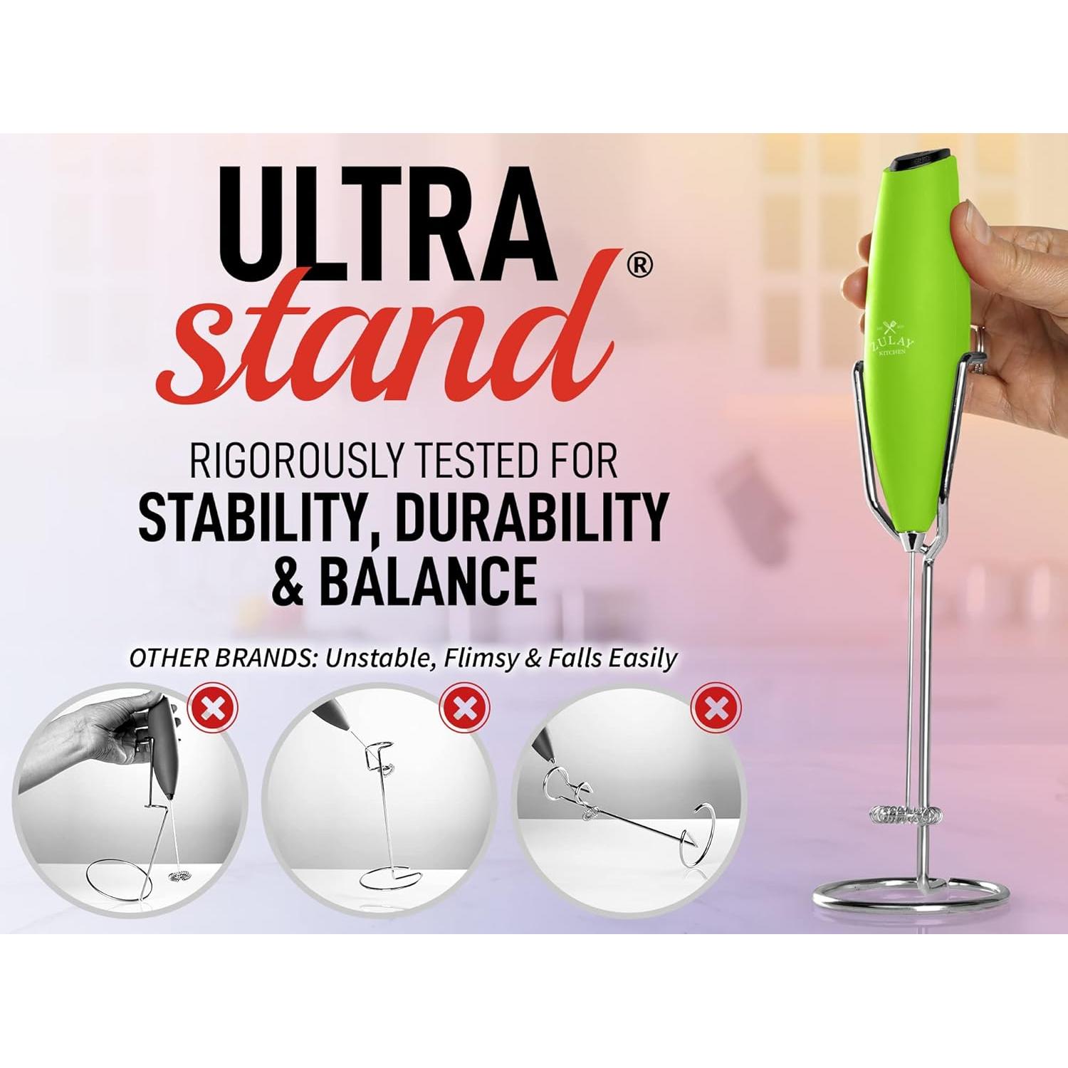 Espumador de Leche Zulay Kitchen Ultra Soporte 1500W Acero Inox