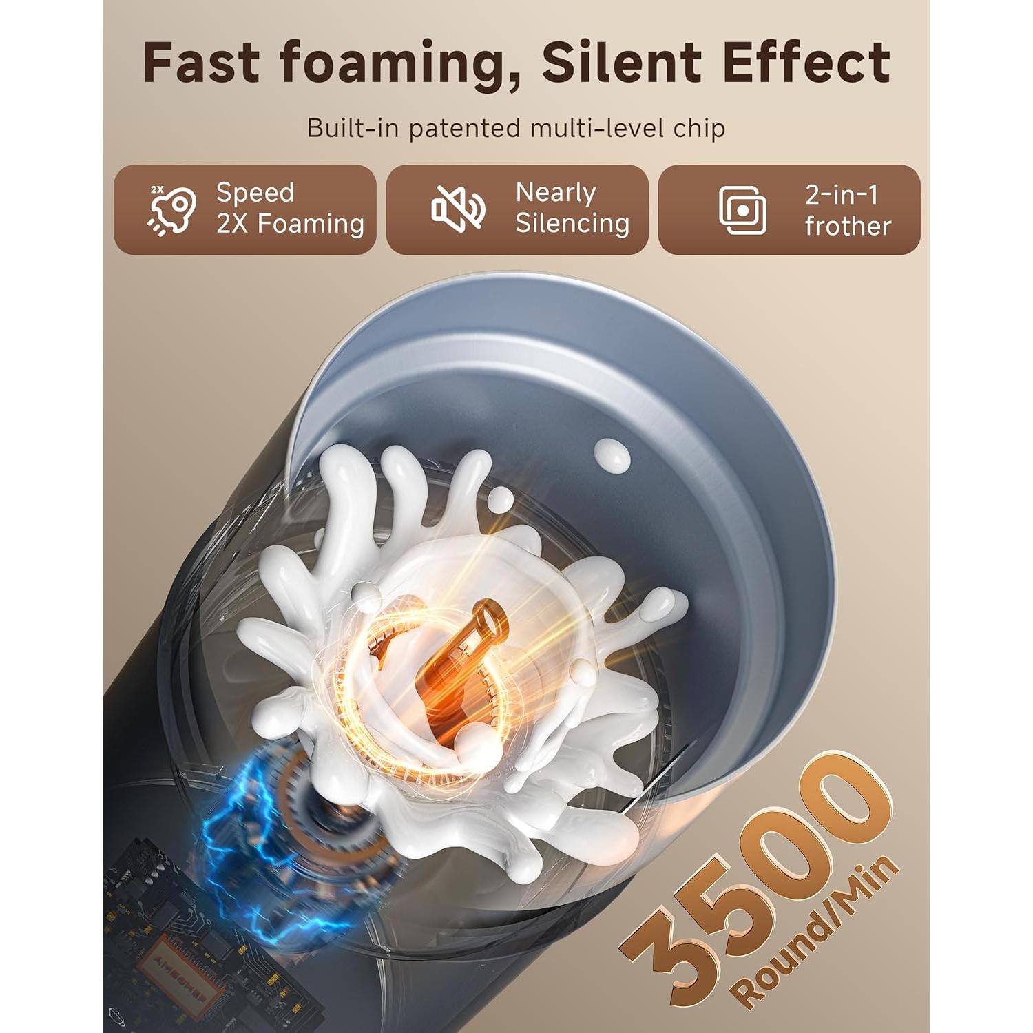 Espumador de Leche Eléctrico AMZCHEF MMF-827 4 en 1 Negro