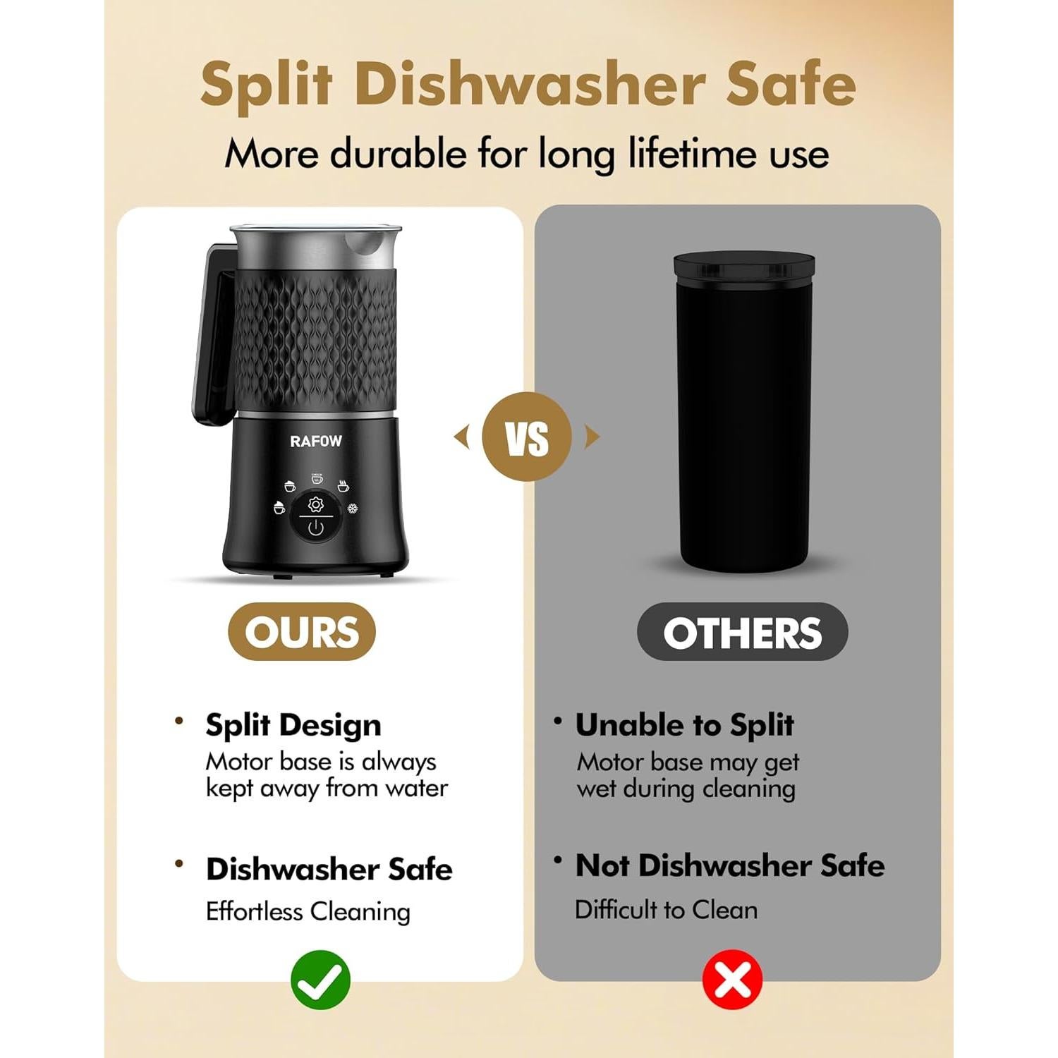 Espumador de Leche Eléctrico Rafow 350ml 5 en 1 Automático