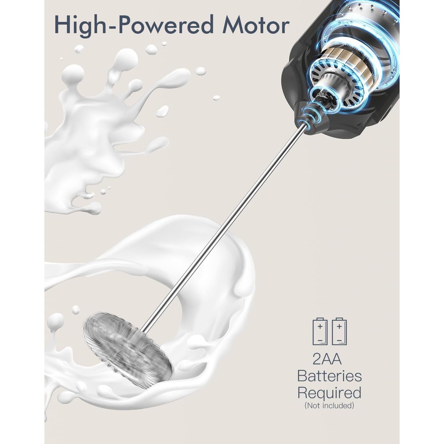 Espumador de Leche Eléctrico JIMYIU MF64-1 0.3L Negro