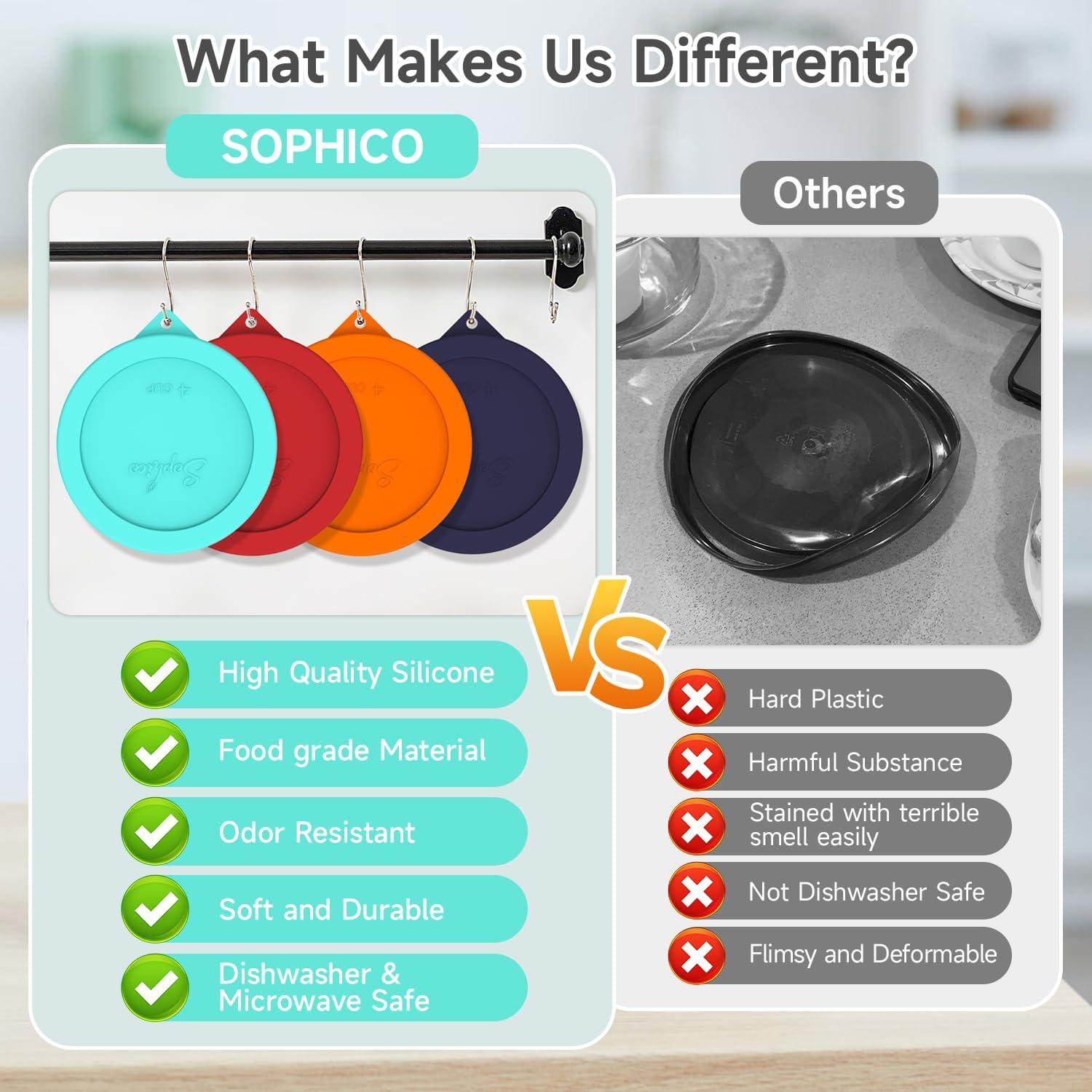 Tapa de Silicona Redonda SOPHICO 4 Tazas Azul Marino-Menta