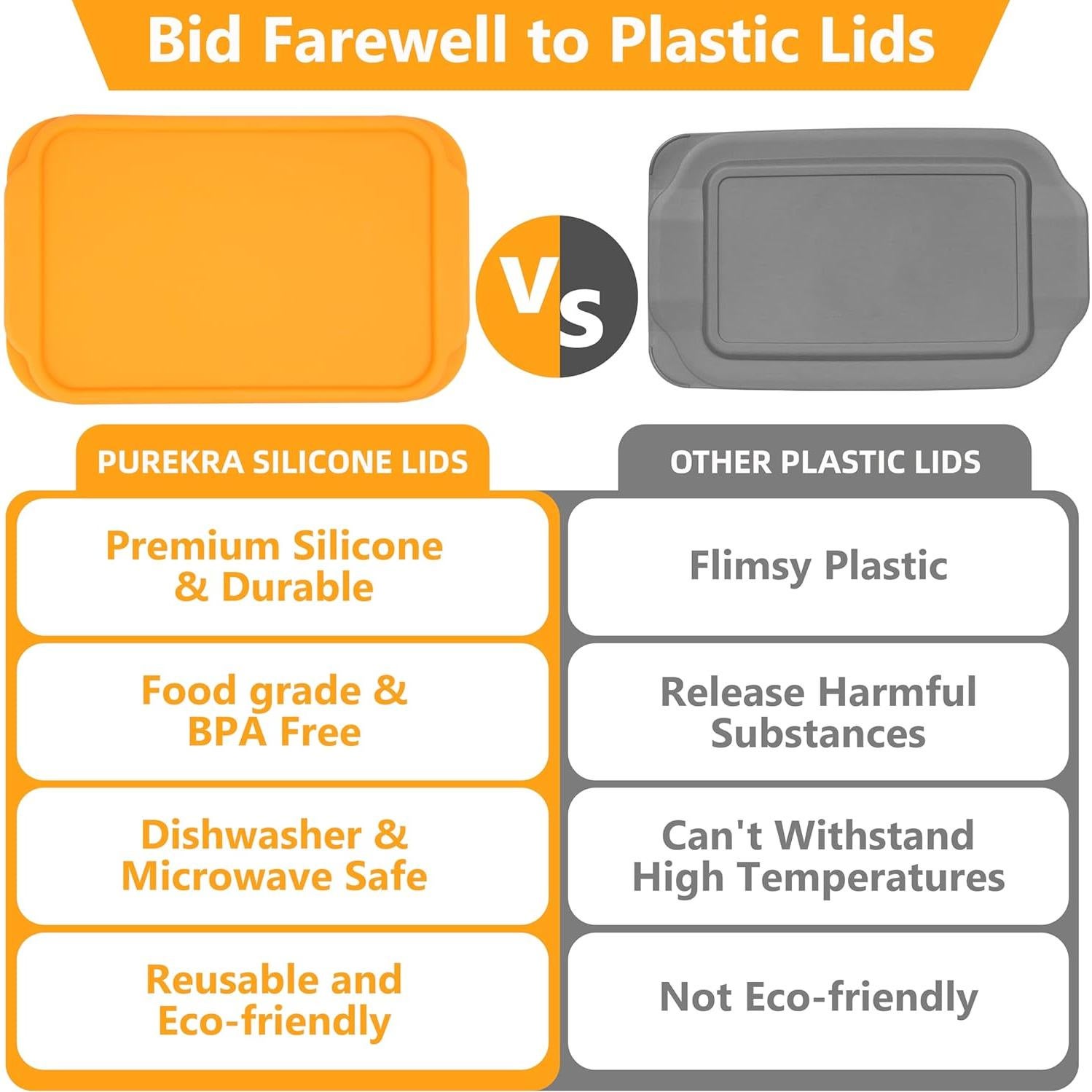 Tapas de Silicona Purekra para Pyrex 222 y 233 - 2 Unidades