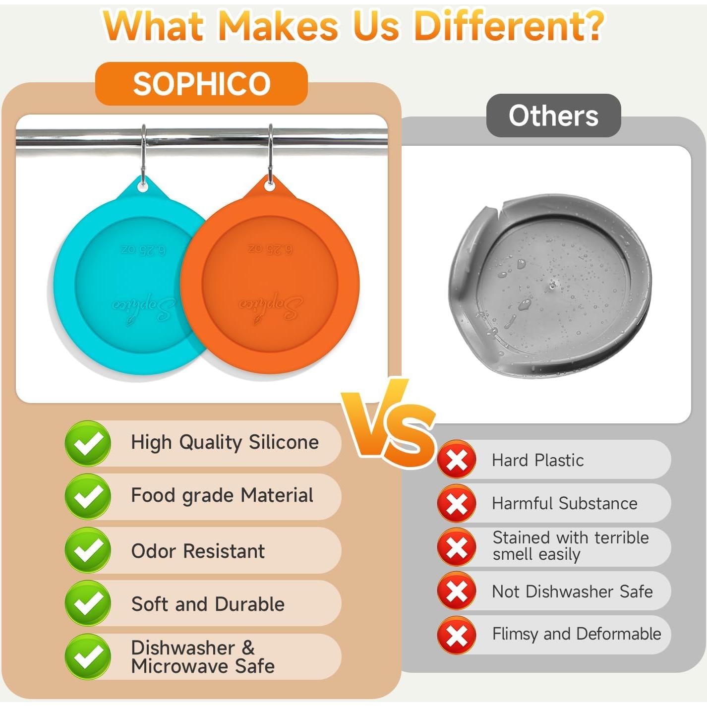 Tapa de Silicona SOPHICO para Cuencos Libbey 6.25 oz - 8 Piezas